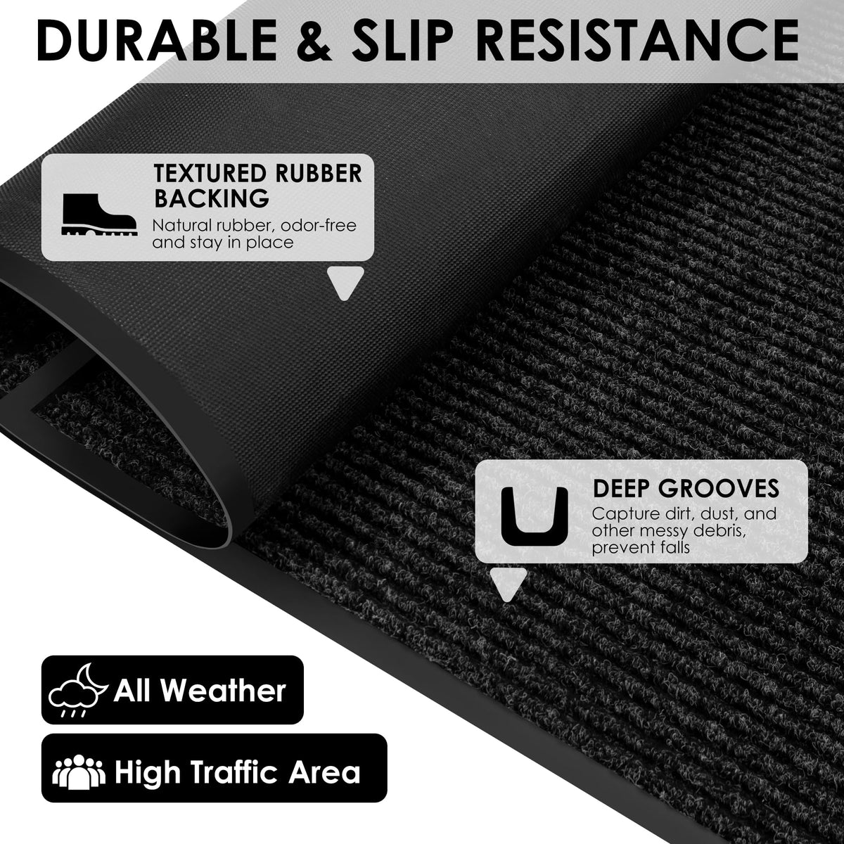 2ft x 13ft Commercial Front Door Mat