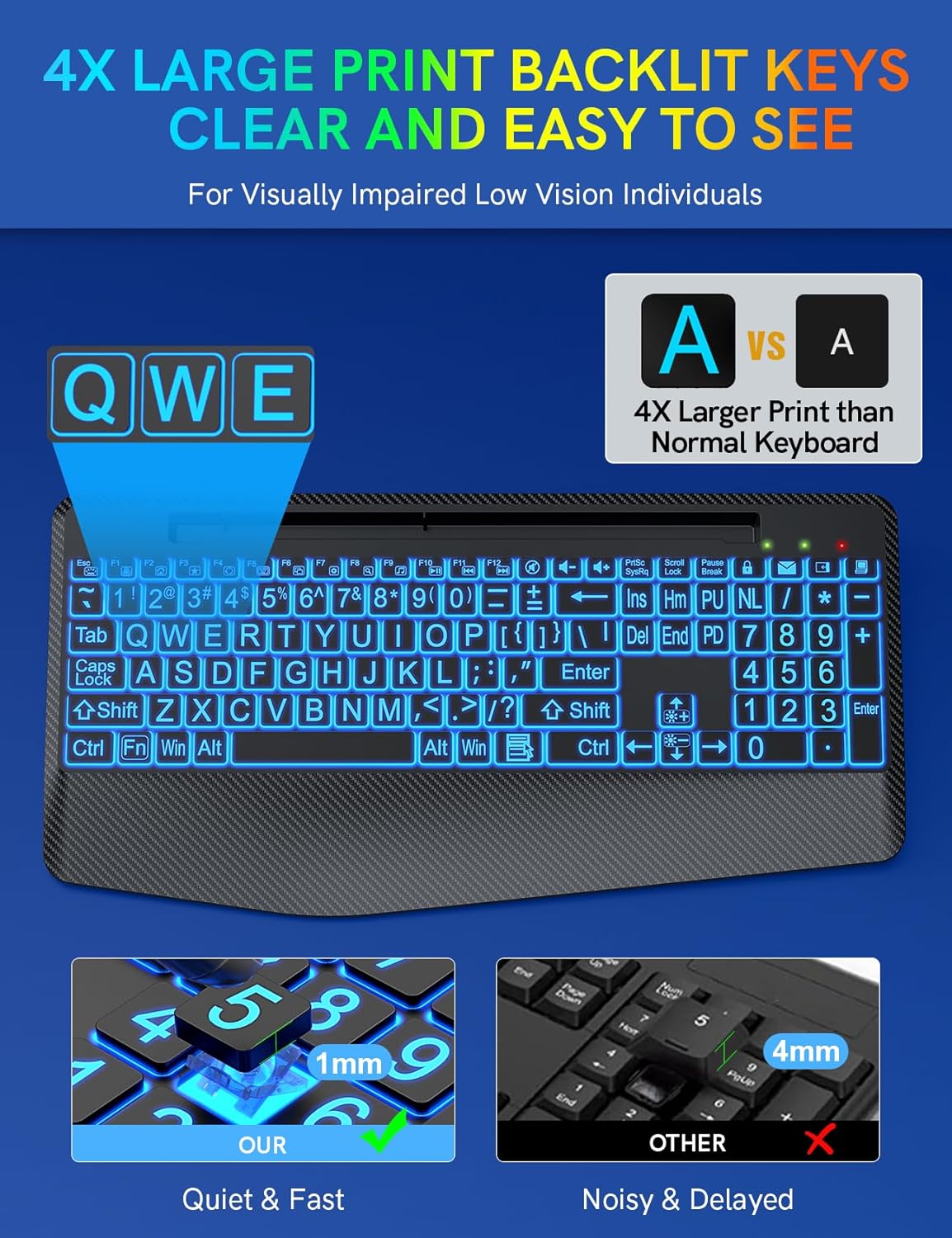 Wireless Keyboard with 7 Colored Backlits, Wrist Rest, Phone Holder, Rechargeable Ergonomic Computer Keyboard with Silent Keys, Full Size Lighted Keyboard for Windows, Mac, PC, Laptop (Large Print)