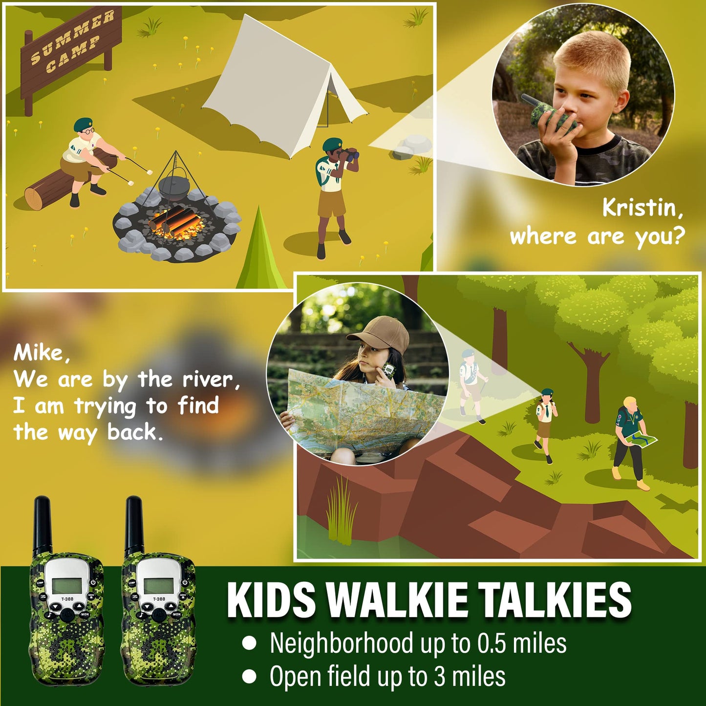 CEREM Kids Explorer Kit - 10-in-1 Nature Explore Set with Walkie Talkies, Binoculars, Compass, LED Flashlight - Outdoor Adventure Kit for Boys and Girls - Complete Camping Gear Bundle