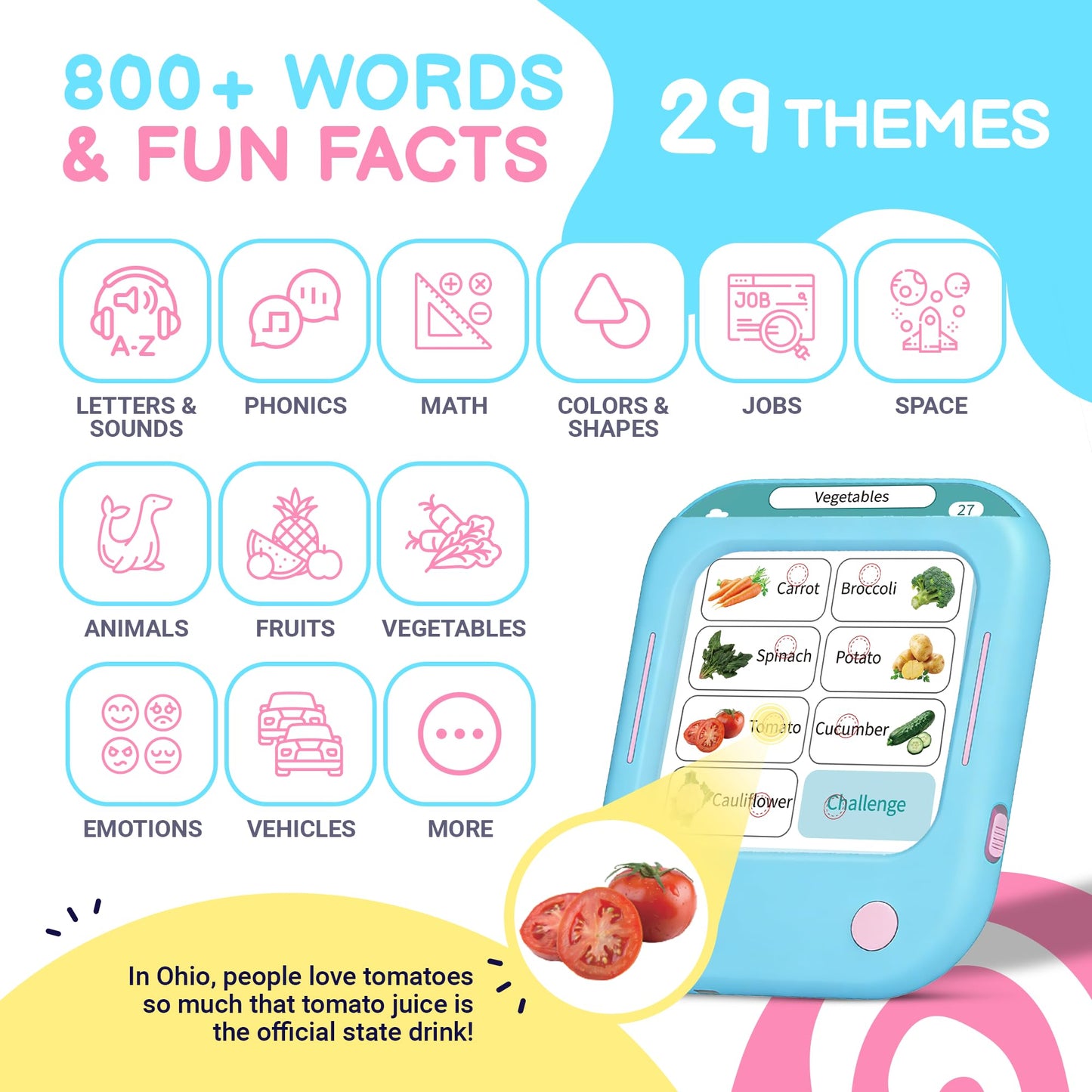 QuTZ Talking Flash Cards, Phonics Flash Cards, Learn to Read with 166 Pages, 29+ Themes, 800+ Words & Fun Facts, 700+ Interactive Games, Toddler Learning Toys for 3-6 Year Old