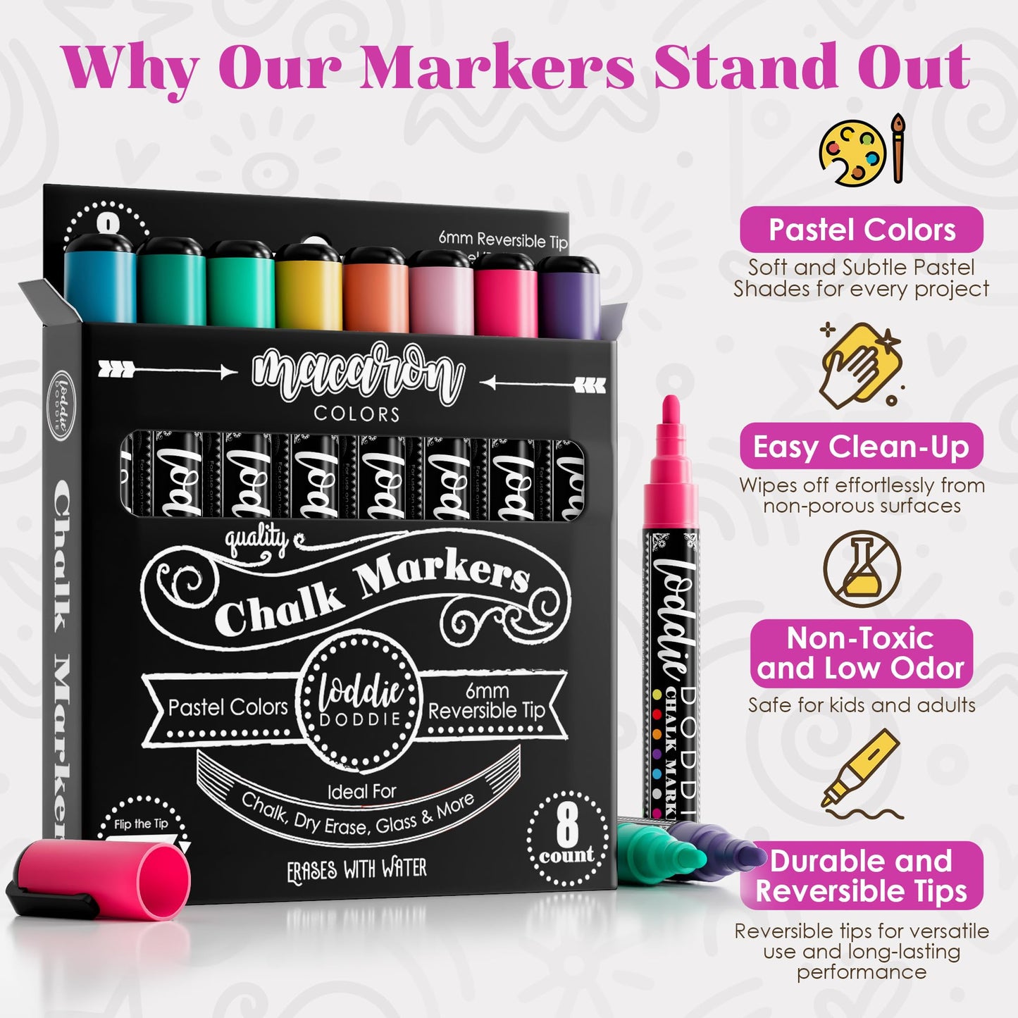 Loddie Doddie Liquid Chalk Markers - Pack of 8 Macaron Pastel 6mm Tip - Dual Tip Fine & Bold Lines with Chalkboard Markers & Chalk Pens - Erasable Liquid Ink on Chalkboard Calendar & Blackboard