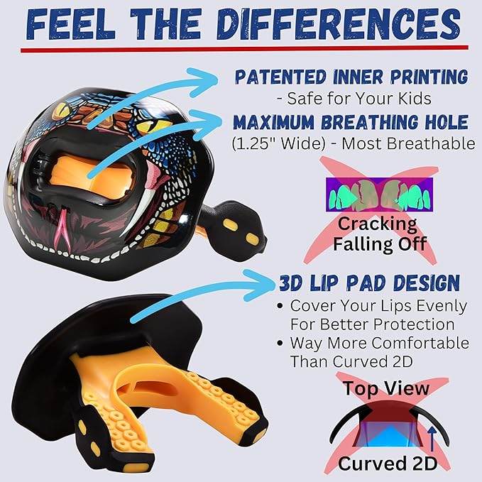 Oral Mart Flag Football Mouth Guard with 3D LipFit Design for Kids - Youth Tackle Football Mouthguard (No Boil) Cool Instant Fit Lip Guard Mouthpiece for Braces (Detachable Helmet Strap Included)