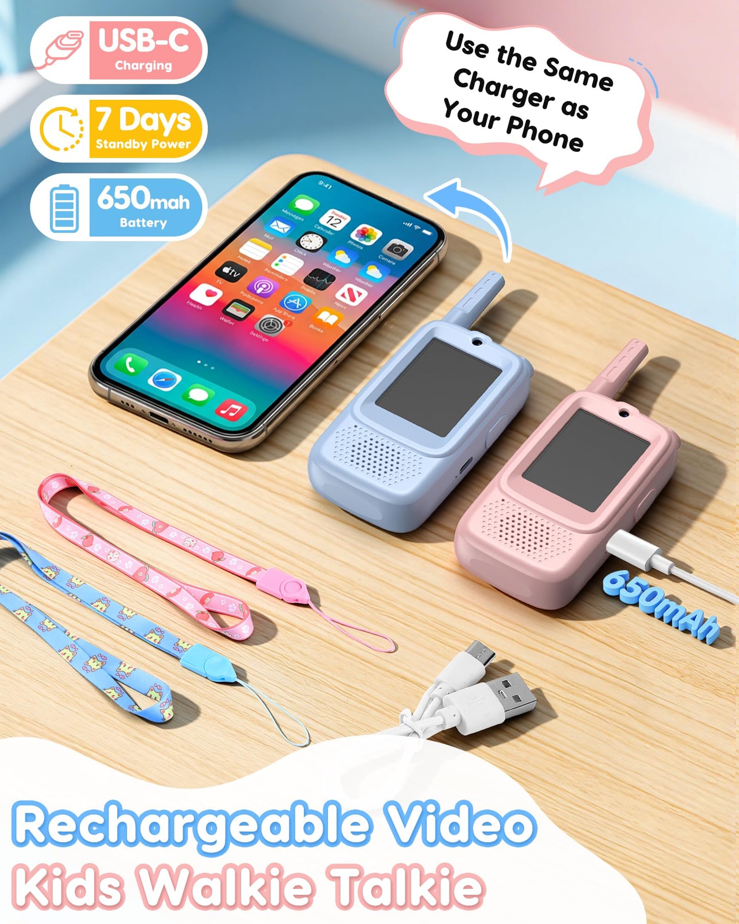 SwiftWi Kids Video Walkie Talkies, 2 Pack with Camera, See Each Other While They Talk, No WiFi No SIM Private Channel, USB-C Rechargeable, Up to 1150 Ft, Ages 3-12, Blue & Pink