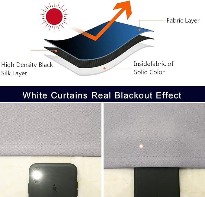 Pickluc Light Grey Cafe Curtain (Half Window) 24 Inches Length, Rod Pocket Small Kitchen Curtain, Short Blackout for Small Window, 30" Wide and 24" Long, 2 Panels