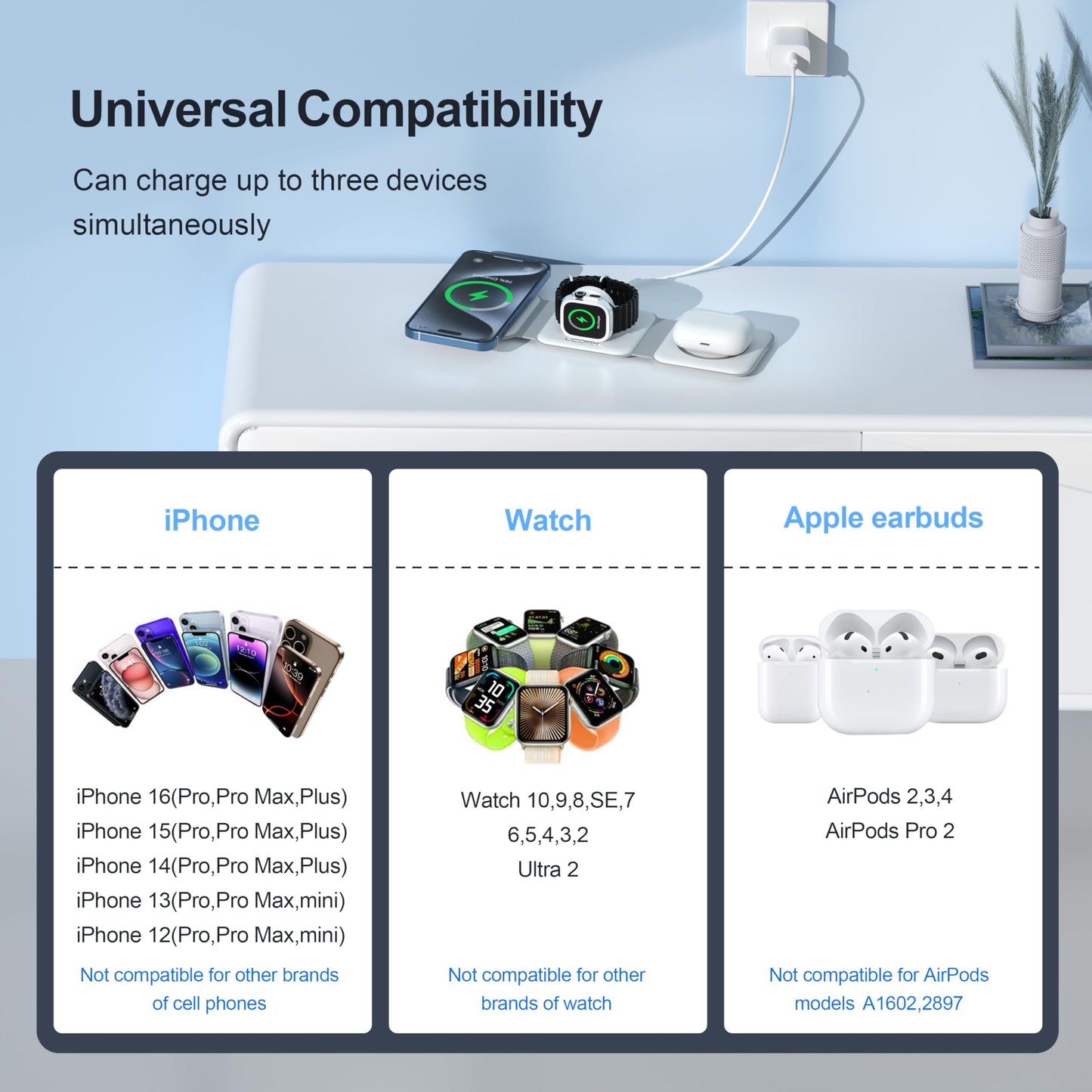 UCOMX 3 in 1 Charging Station for Multple Devices,Foldable 3 in 1 Wireless Charger for Travel,NANO Wireless Charging Station for iPhone17 16 15 14 13 12 Pro Max/Watch 10 9 8 7 6 5 4 3 Ultra/AirPod Pro