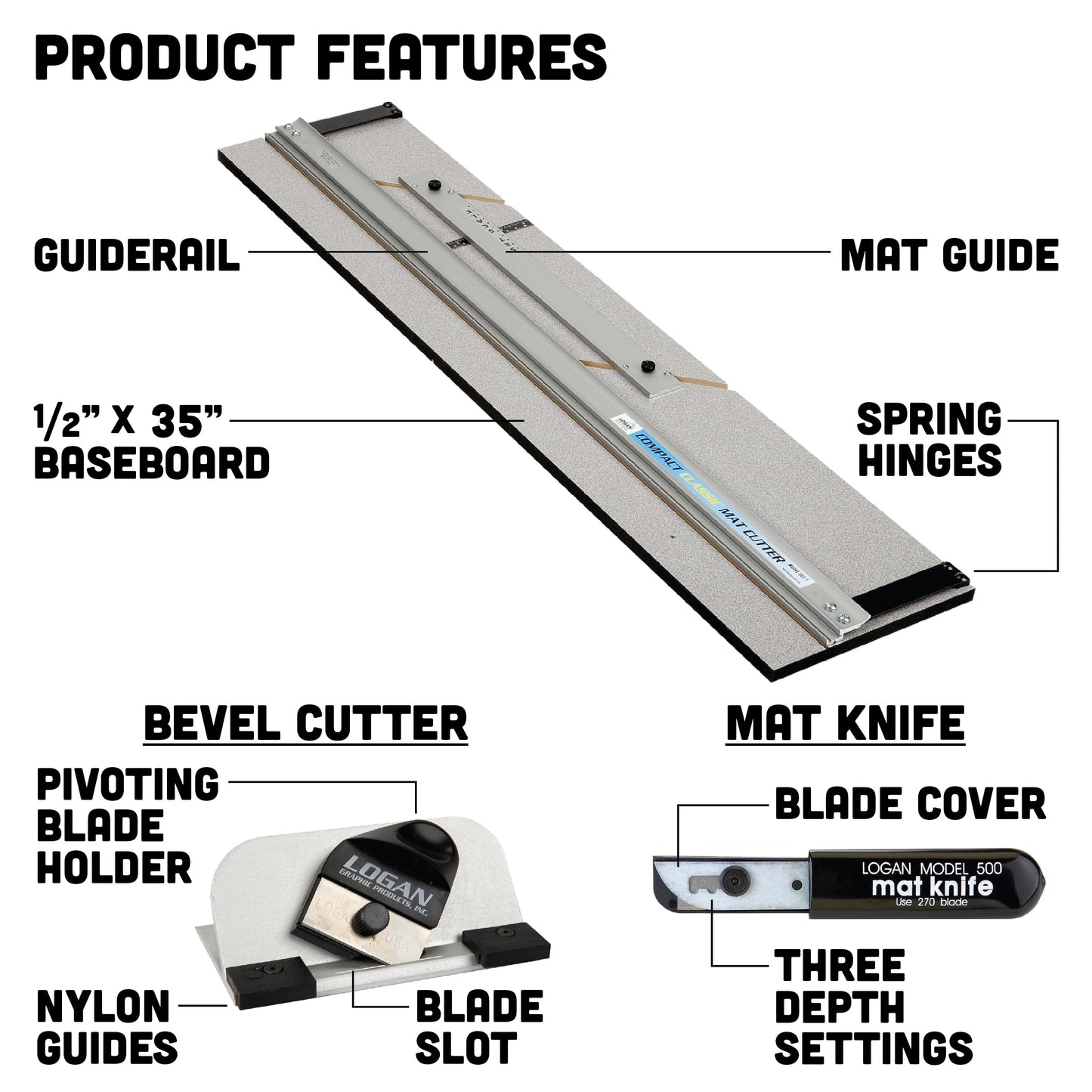 Authentic Logan 301-1 Compact Classic 32" Board Mounted Mat Cutter