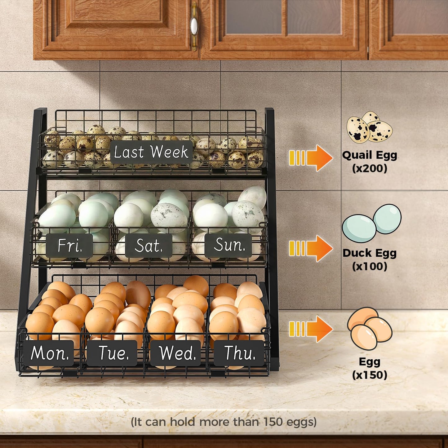 Sevenblue Upgraded Egg Holder Countertop with Removable 5 Dividers & Date Plate, 3 Tier Pull Out Large Egg Basket for Gathering Fresh Eggs, Kitchen Organizer, The Size - 16.7“x16.6”x11.3"