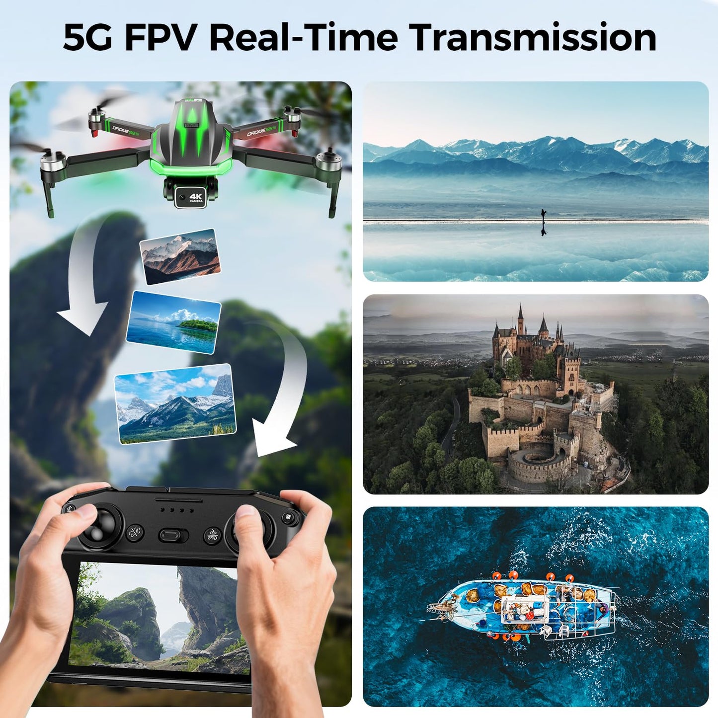 S8 GPS Drones with EIS 4K Camera for Adults kids, 5" Screen on Controller,60 Min Flight Time,Auto Return,Long Range Transmission,Brushless Motor,QuickShots,Foldable and Lightweight Quadcopter with Follow Me,Christmas Toy Birthday Gifts,Under 249g