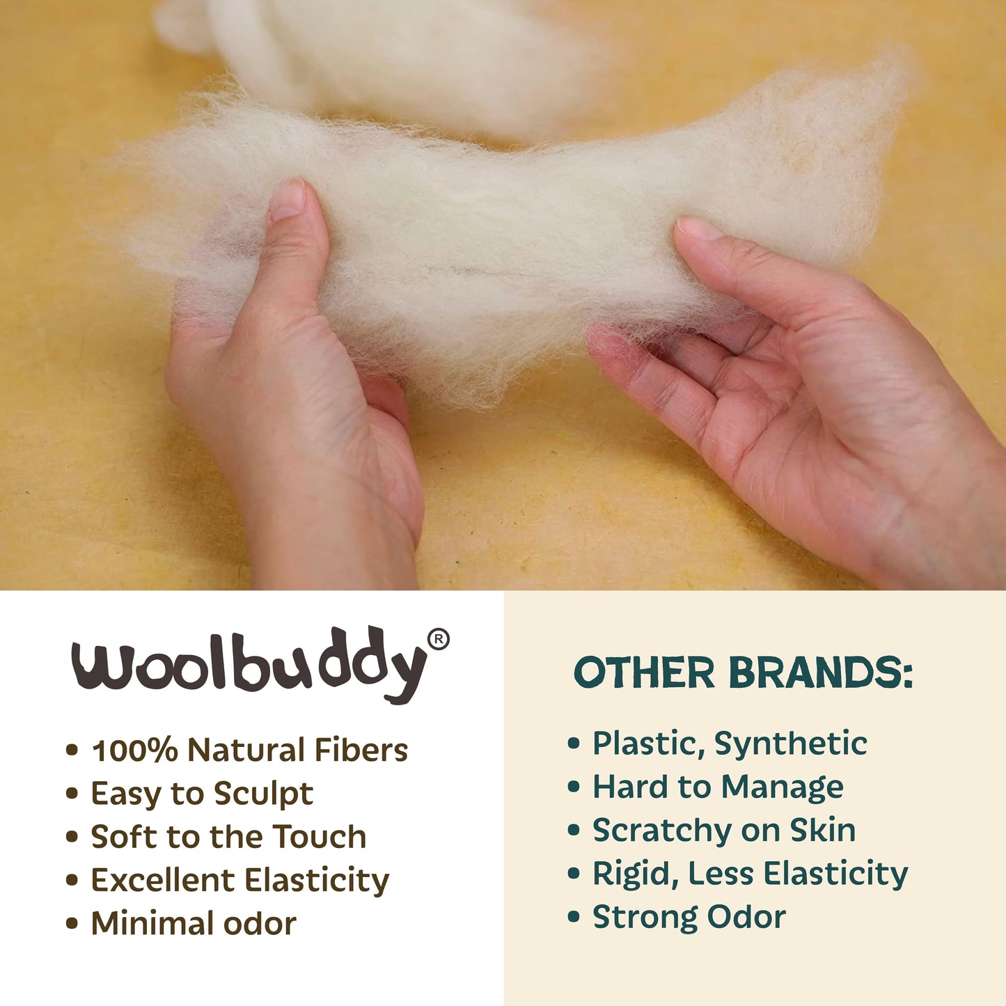 Woolbuddy Needle Felting Kit – Cactus & Succulent Felting Kit for Adults & Beginners, Beginner Needle Felting Kit with Wool Roving, Felting Needles, Foam Pad & Clay Pots | Cute DIY Craft Kit Gift