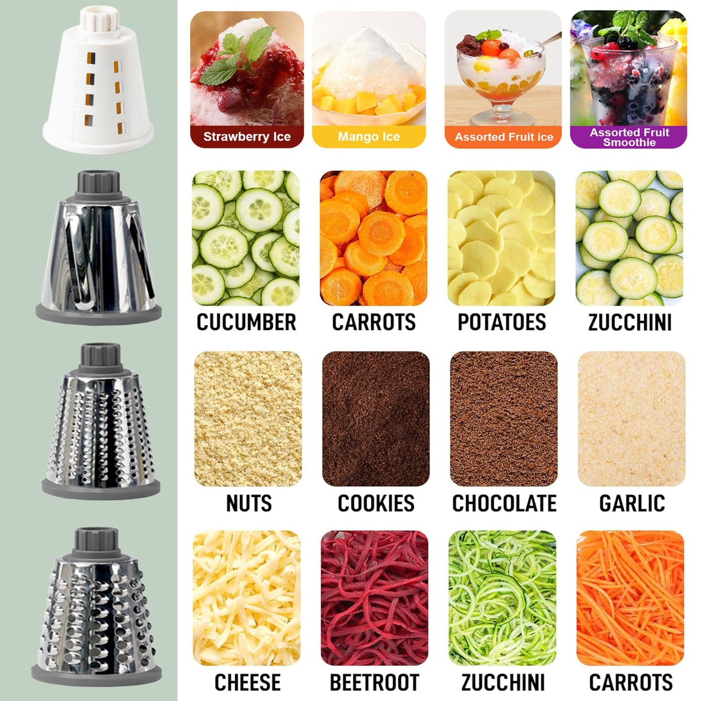 KalraMay Cheese Grater,Rotary Cheese Grater with Handle, Multifunctional Rotary Cheese Shredder Effortlessly Grates Cheese, Vegetables, and Fruits (Gray)