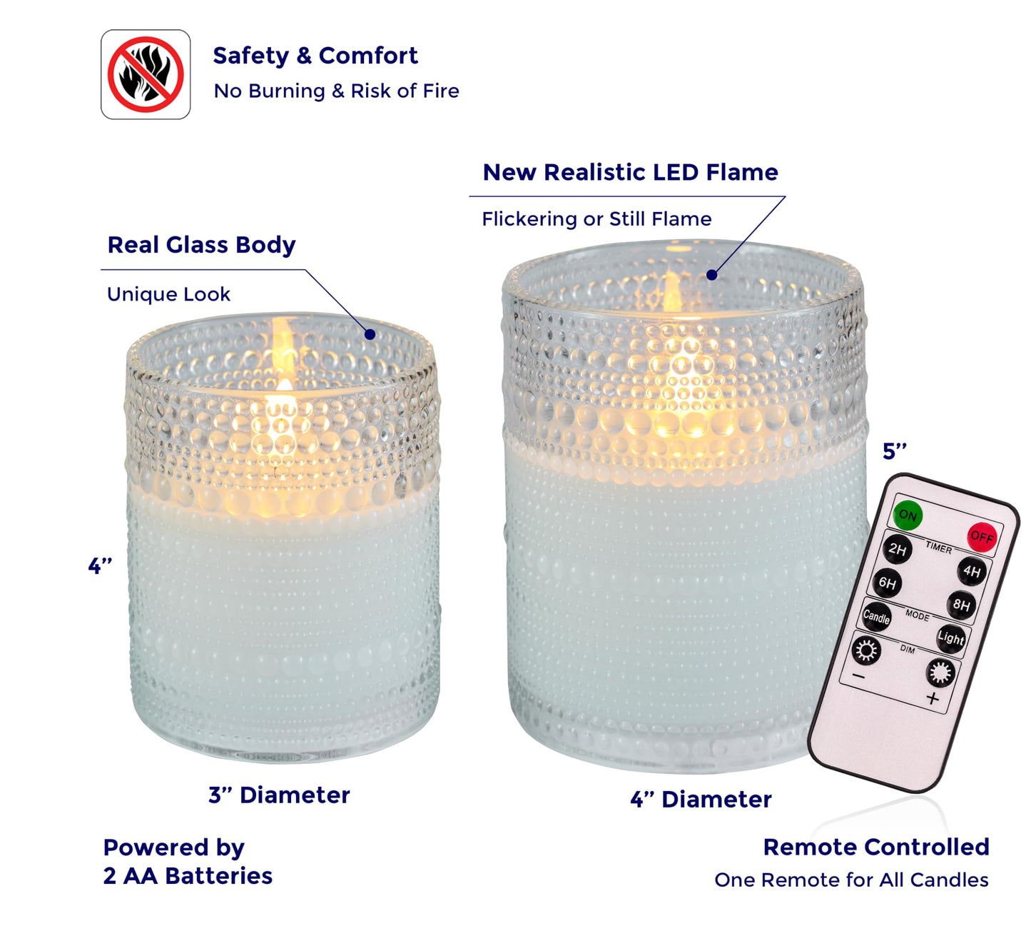 VENTA Realistic Glow Flameless Candles | Decorative Set of 2 in White Dotted Glass with Remote & Timer | Decorative Table Lamp