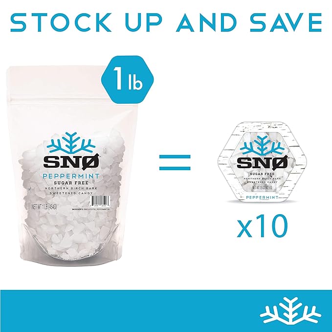 Mint Assortment KETO Xylitol Candy Chips (6-Pack) - SNØ 1.5oz Tin - Sugar-Free Candy With Only 2 Ingredients | Low Carbs, Diabetic-Friendly, Non-GMO, Vegan, GF & Kosher | Purest candy in the world!