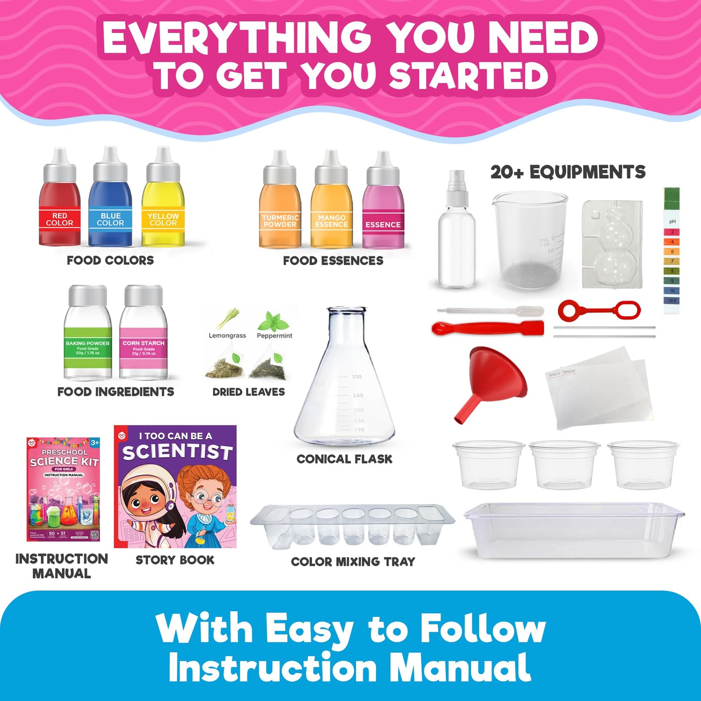 Doctor Jupiter Preschool Science Kit for Kids Ages 3-5 | Toddler Learning Activities, Birthday Gift Ideas for 3-4-5 Year Old Girls | Learning & Educational Toy STEM Kit with 100+ Experiments