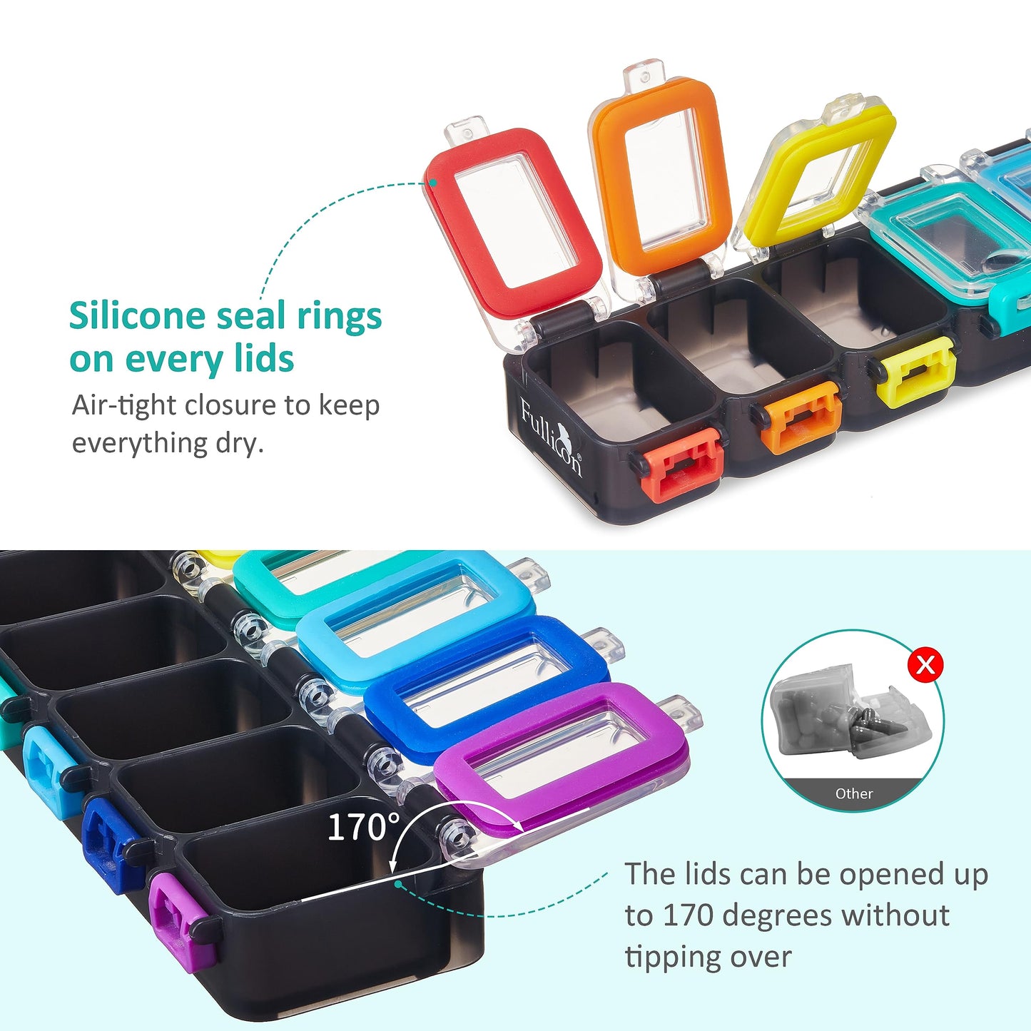 Fullicon Weekly Pill Organizer 7 Day Ultra Moisture and Spill Proof Daily Pill Box, Large Medicine Case with Secure Buckle, Compact Travel Pill Container for Pill, Vitamin, & Fish Oil (Rainbow Black)