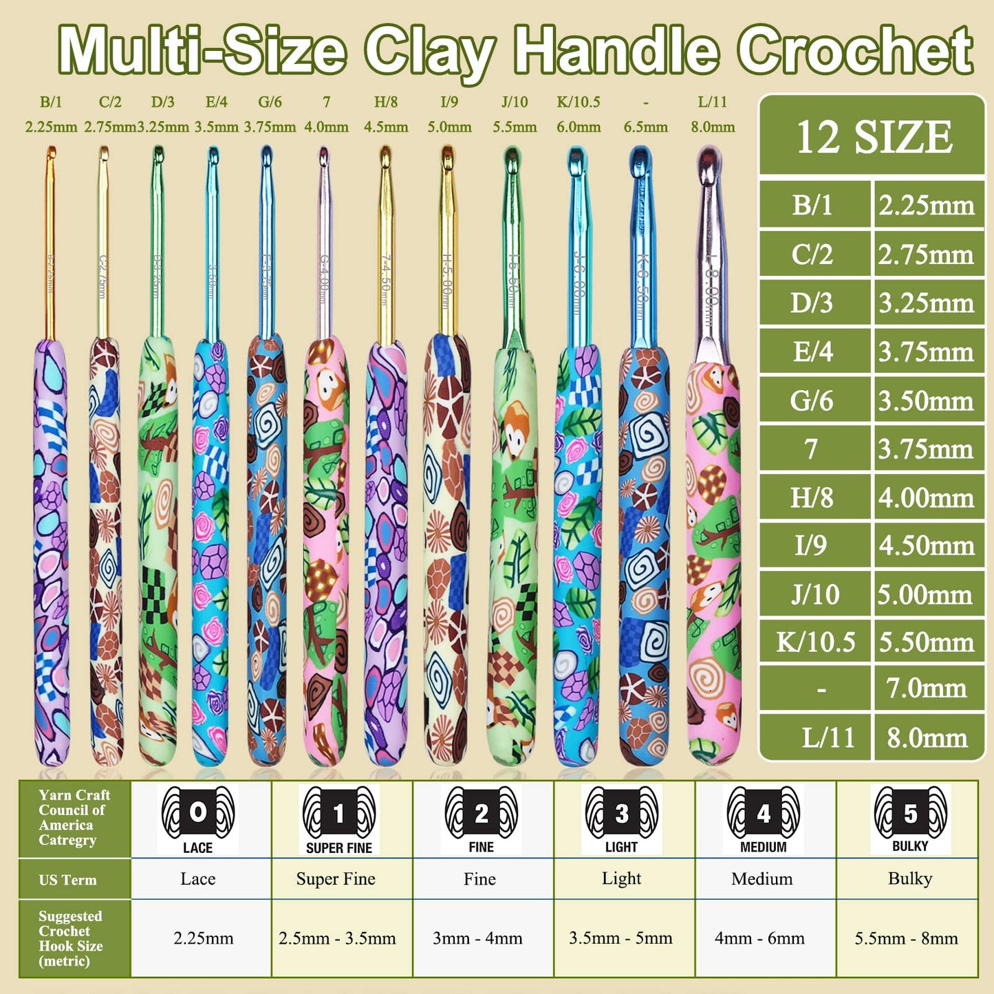 Coopay 12 Sizes Crochet Hooks Set with Case, Comfort & Sturdy Forest Crochet Hooks Ergonomic Soft Grip for Crocheting Yarn, Crochet Counter Track Stitches, Ideal Crochet Starter Kit