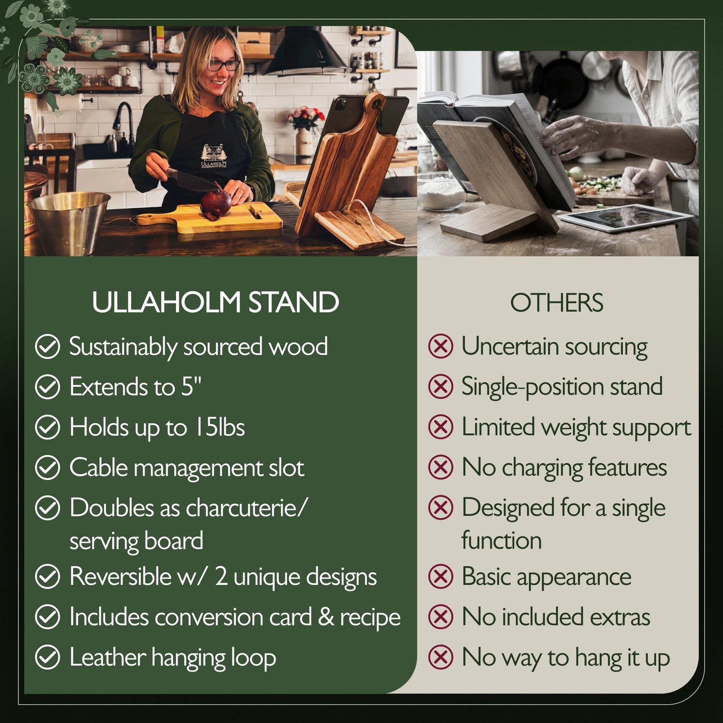 ULLAHOLM Wood Cookbook Stand for Kitchen Counter, Mother's Day Gift for Mom, Reversible Acacia Recipe Book Holder, Cooking Measurement Conversion Card, Adjustable Tablet Holder, Charging Cable Slot