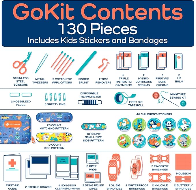 KeepGoing Travel First Aid Kit for Kids – 130 Pc. for Car, Home, Purse, Diaper Bag & Backpack with Latex-Free Bandages - Mini First Aid Kit Travel Size TSA-Approved