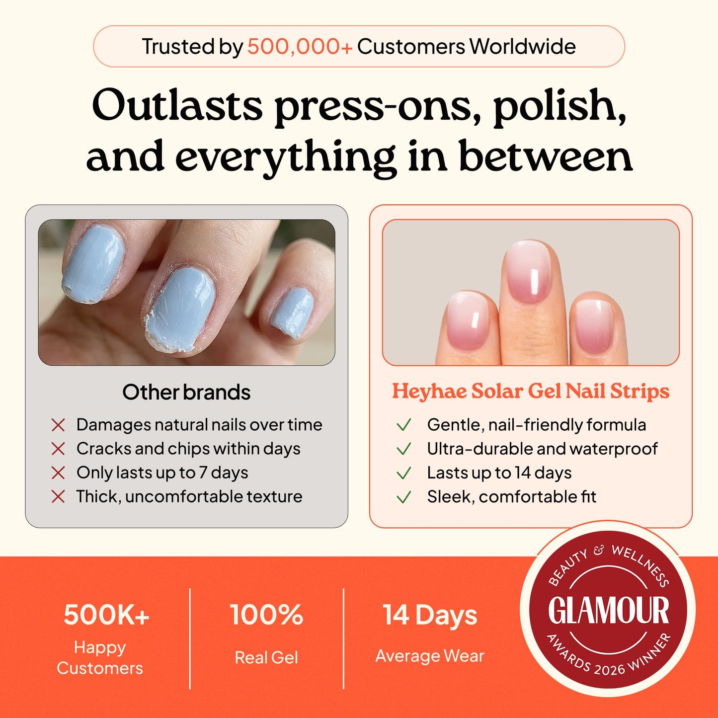 Heyhae Semi Cured Gel Nail Strips | No LED Lamp Needed |Pink, Ombre | Easy Apply & Remove, Salon Quality | Includes 28 Strips, 2 Prep Pads, Nail File & Wooden Stick - Hey, Simply You