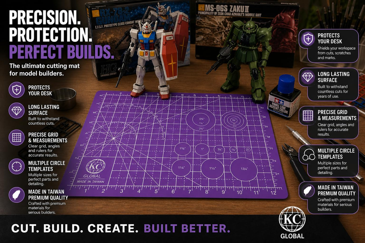 KC GLOBAL A4 (13"x9") Professional Grade Self-Healing Double-Sided PVC Cutting Mat (Purple) - Odor-Free, Eco-Friendly, Non-Slip, Premium Desk Mat for DIY, Crafting, Model Building and Art Projects