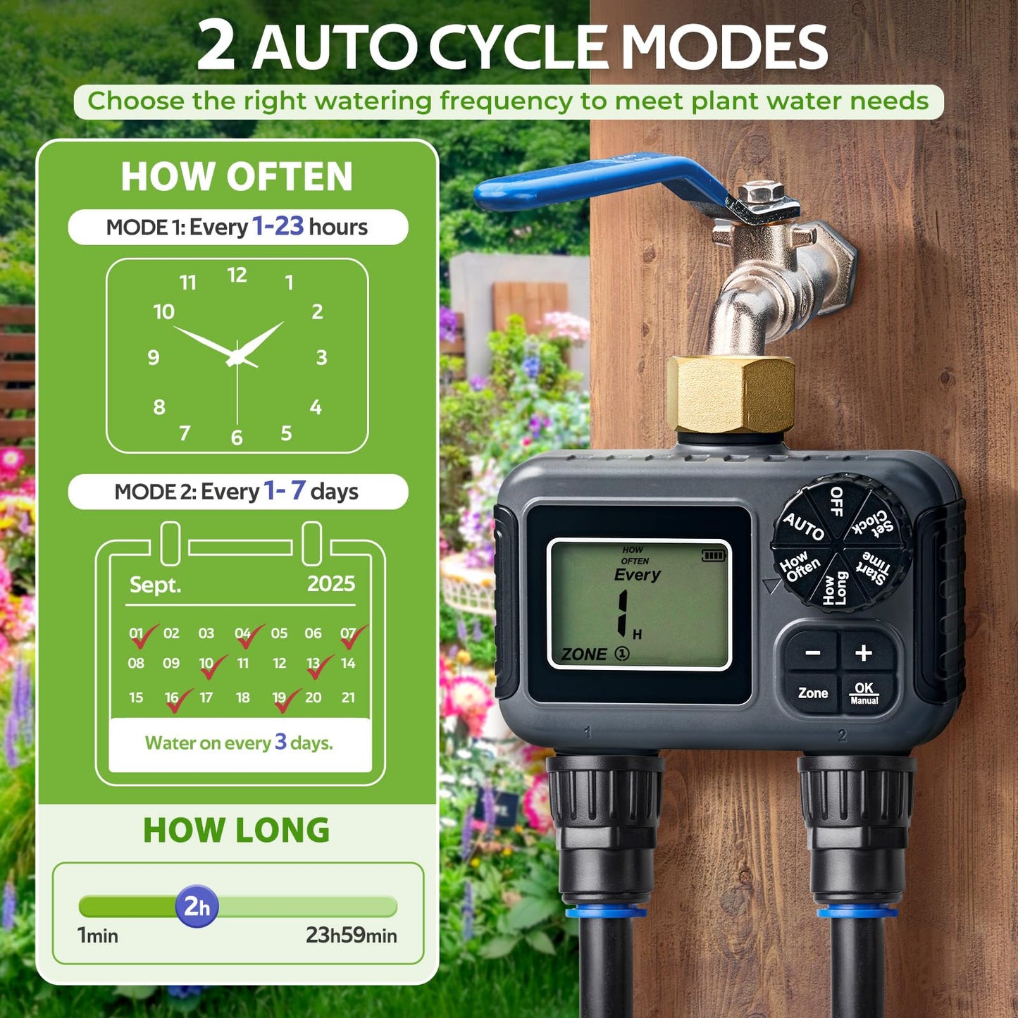 HIRALIY 50FT Drip Irrigation Kit with Garden Water Timer-2 Zone, Automatic Garden Watering System for Raised Bed, Quick Connect Design, Irrigation System for Plant Patio