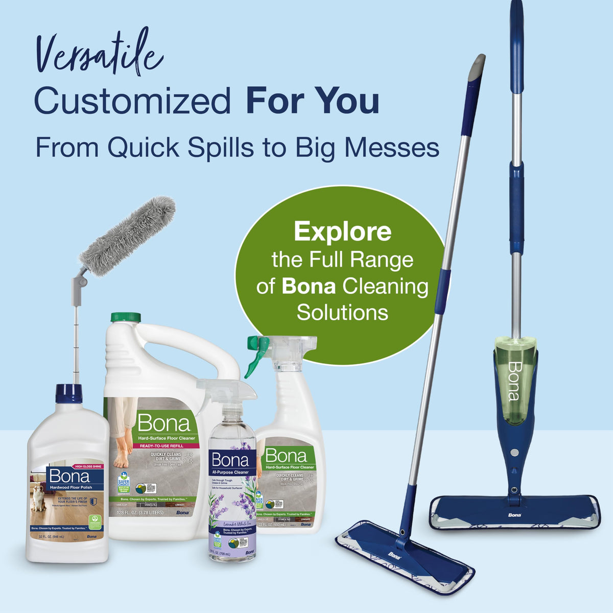 Multi Surface Floor Cleaner Refill (96 Fl Oz)