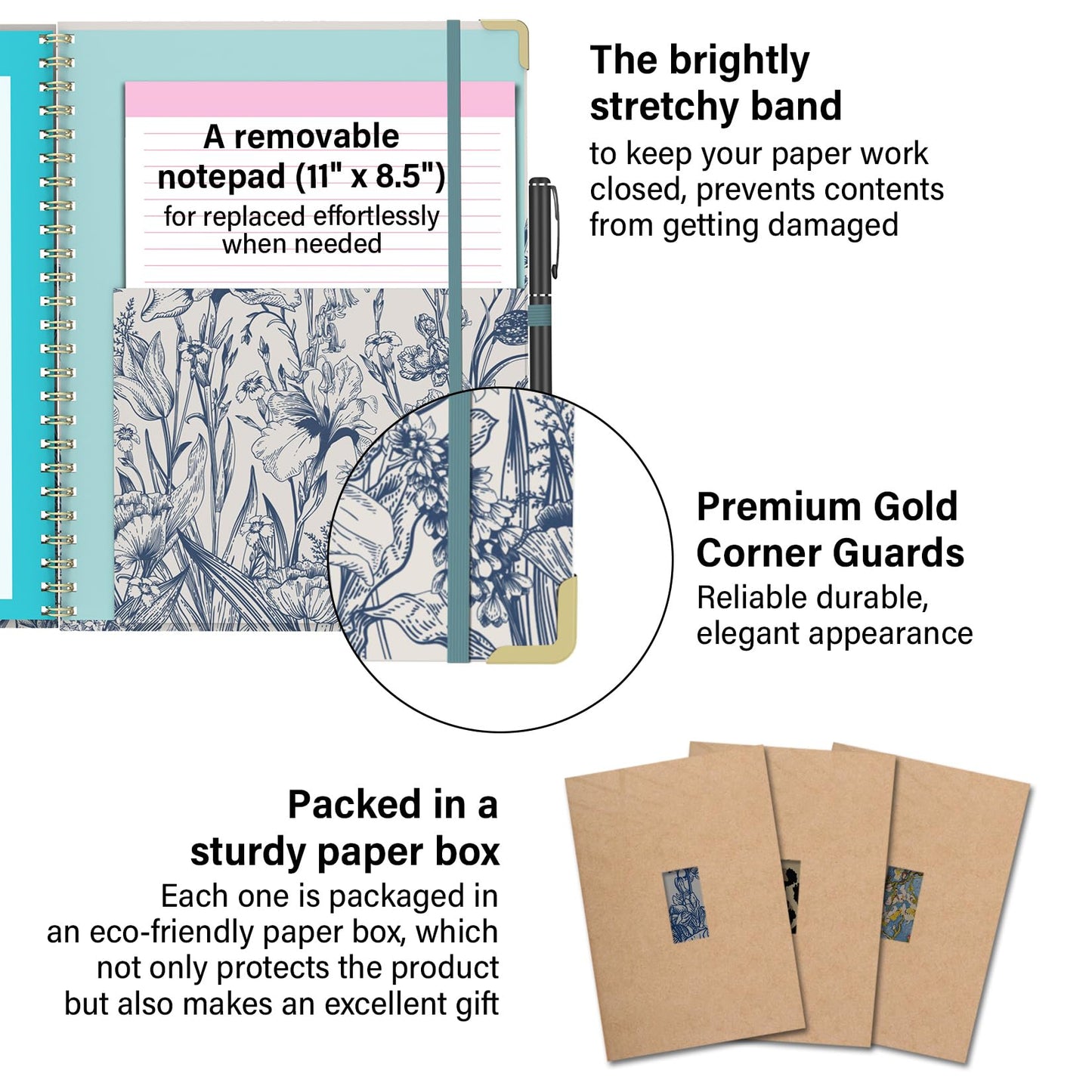 Foldable Clipboard Folio with Storage, 5 Plastic Folders with 10 Pockets,Refillable Lined Notepad (11" x 8.5"), Hardcover Project Organizer Nursing Teacher School Essentials
