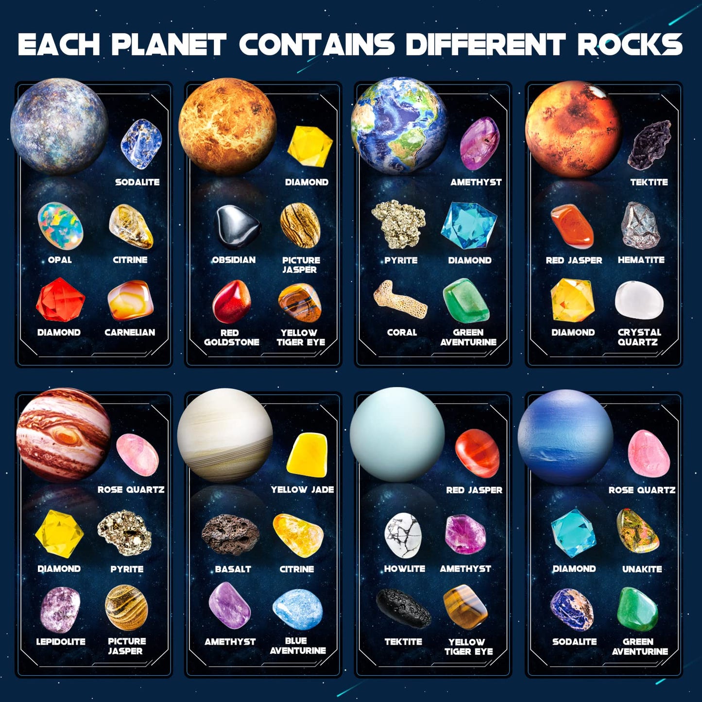 EDUMAN Gemstone Dig Kit - Dig It Up 40 Real Gems & Crystals with Mining Kit Tools, Solar System Eight Planets Toys for Kids Age 6+, STEM Science Educational Toys, Space Toys Ideal Gift for Boys Girls