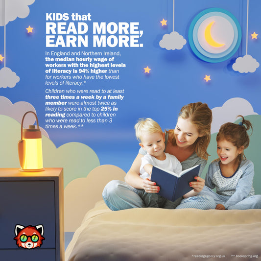 Kids Lantern Book Night Light Lamp for Camping Gear, Kids Reading Light, Toddler Camping NightLight, LED Study Desk Lamp for Students, USB Rechargeable 6-12 Hour Battery for Emergencies Power Outages