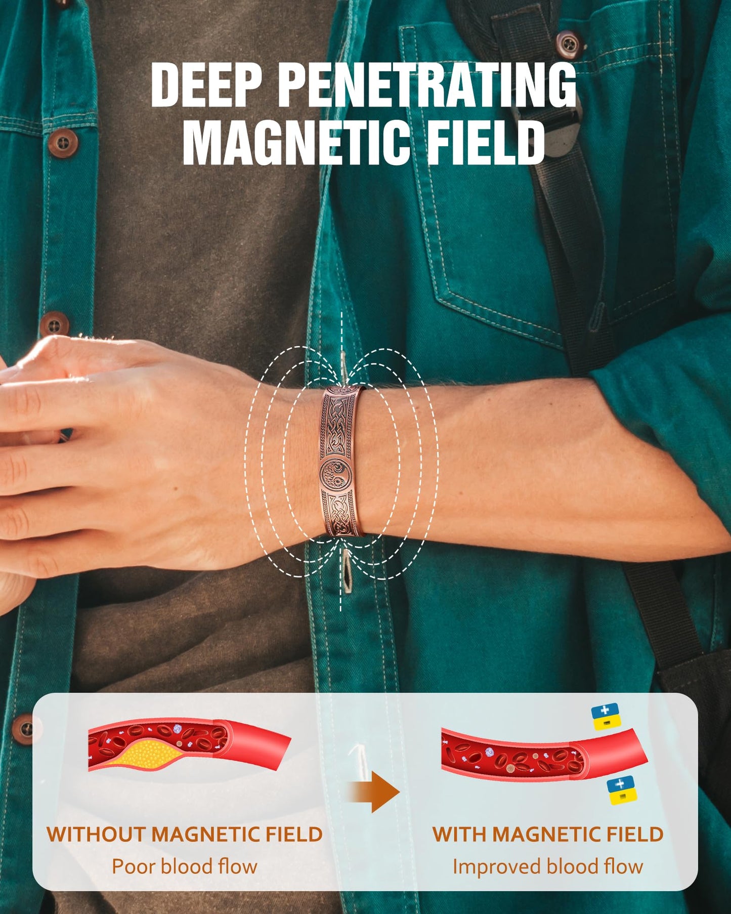 Jecanori Copper Magnetic Bracelets for Men and Women–Upgraded Oval Magnets-Adjustable Cuff Bangles