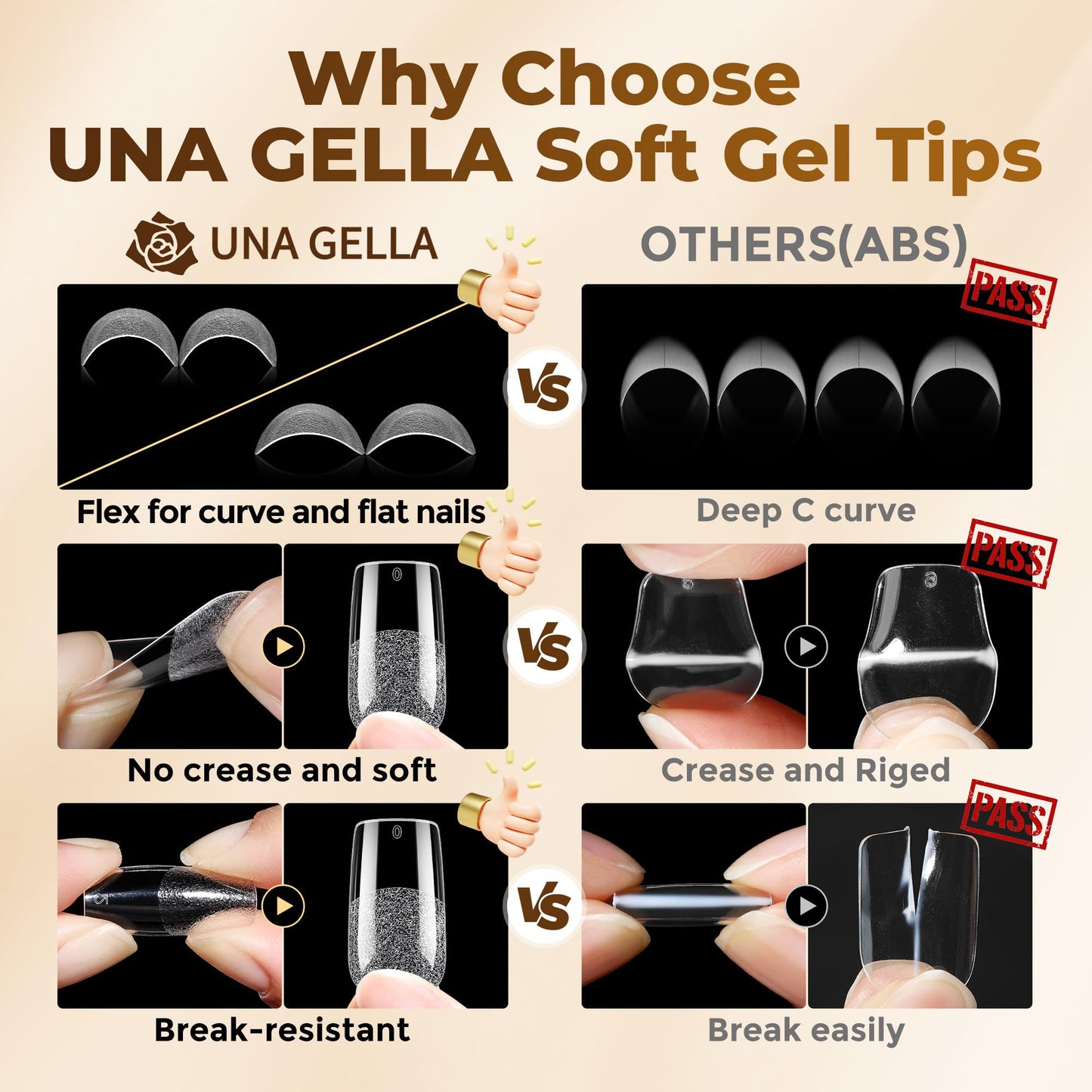 UNA GELLA Square Fake Nails, 504pcs Gel Nail Tips Clear Press on Nails Pre-shape for Full Cover Square Nails French False Nails For Nail Extension Nail Art Home DIY 12 Sizes False Gelly Tips