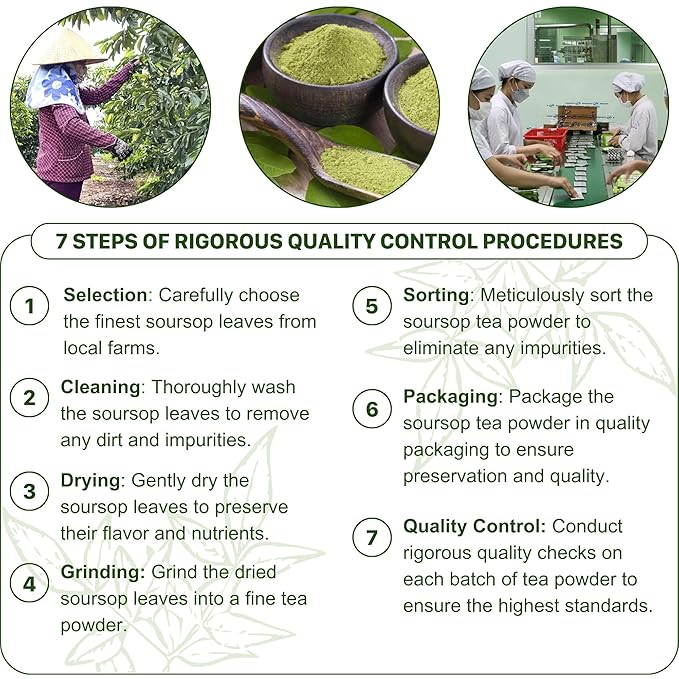 BOTAMONY 75 Premium Soursop Graviola Leaf Tea Bags 2.5g/ teabag, Soursop Leaves Organic, Hojas de Guanabana Organica, Guanabana Leaves Tea Handmade Non-GMO Sugar/Caffeine/Gluten Free