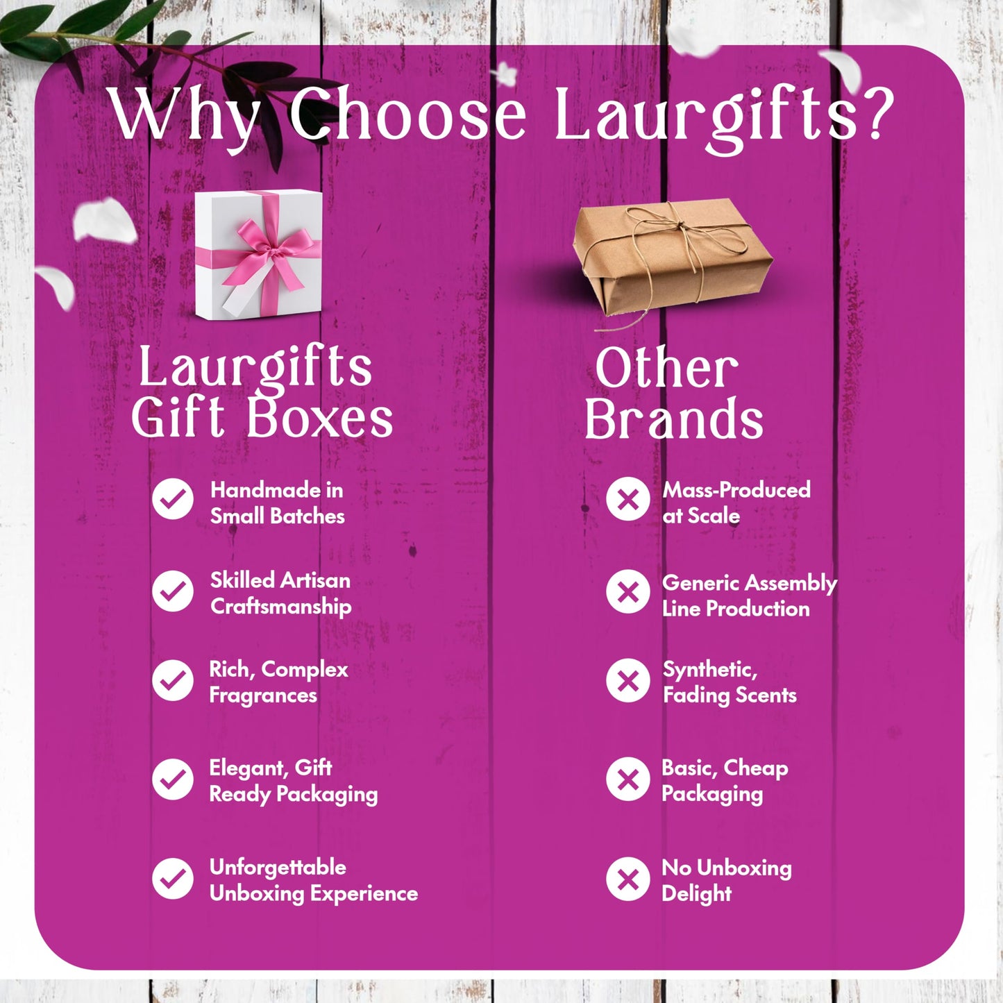 Mothers Day Spa Gift Set for Women – Rose & Jasmine Candle Gift Set with Bath Treats, Relaxing Self Care Basket, Birthday Gift for Mom or Friend