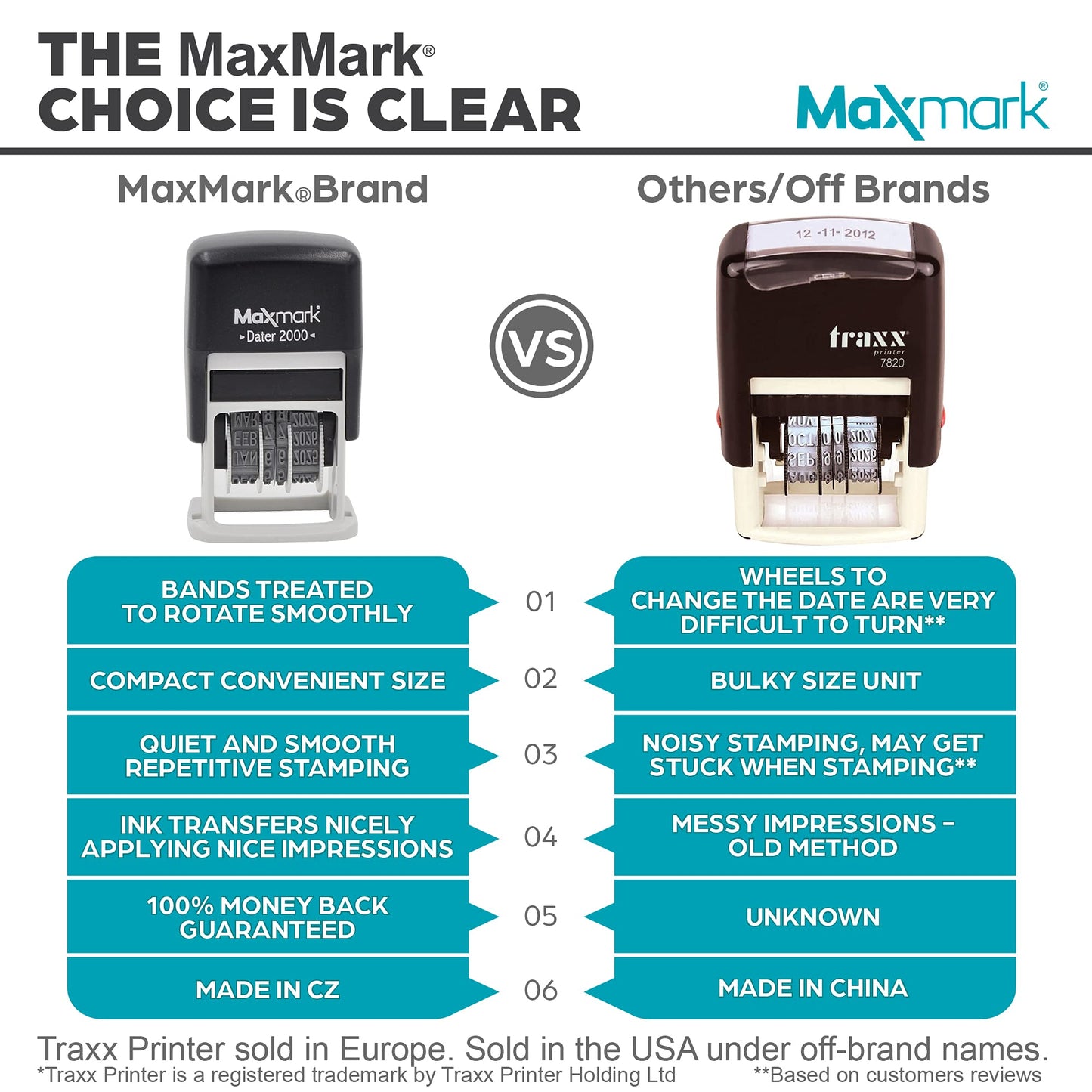 MaxMark 2000 Dater Self Inking Date Stamp - Black