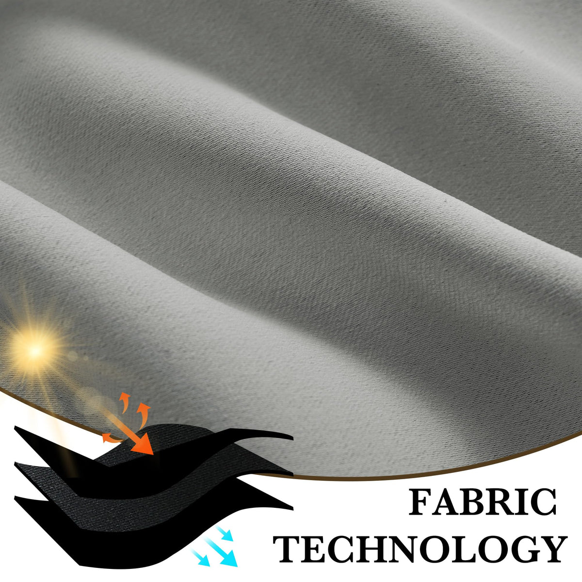 100% Blackout RV Camper Curtains (2 Count)