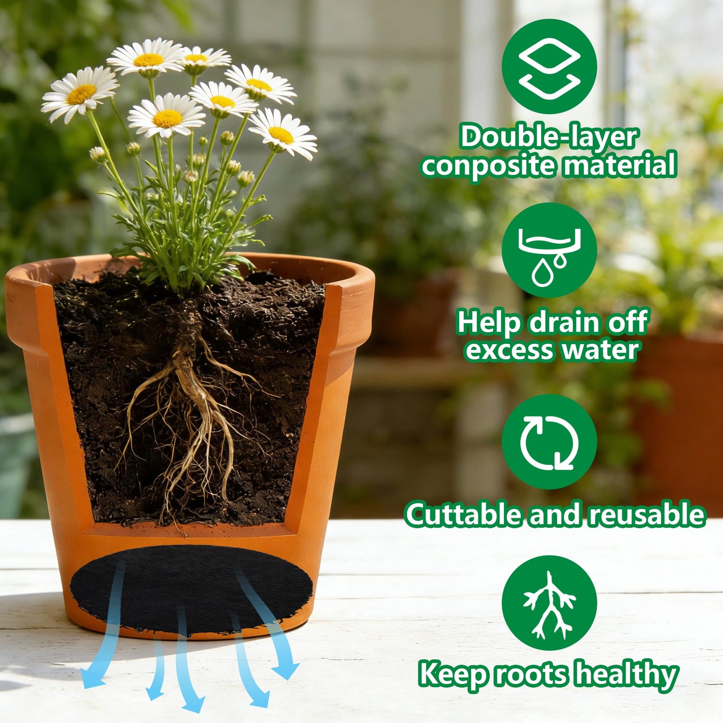 Mizelu 6 Pack Pot Mesh Drainage Discs, 6 Inch Thickened Drainage Hole Insert Pads, Reusable Plant Pot Bottom Mesh Mats for Indoor Outdoor Gardening to Prevent Soil Loss and Keep Root Healthy