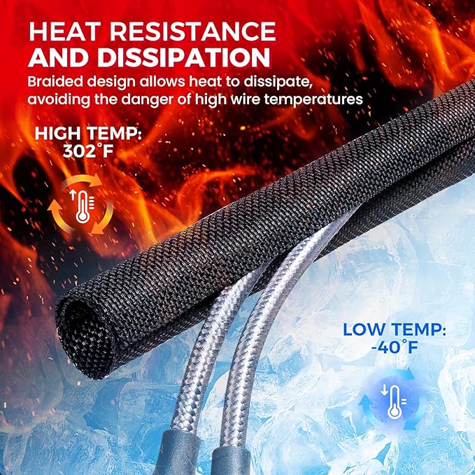 Sonoreboom Braided Wire Loom Mesh Woven Black Split Sleeving for Automotive Wires/Audio Video Cable/Multi-Cable Strings (1/4" - 28 Feet)