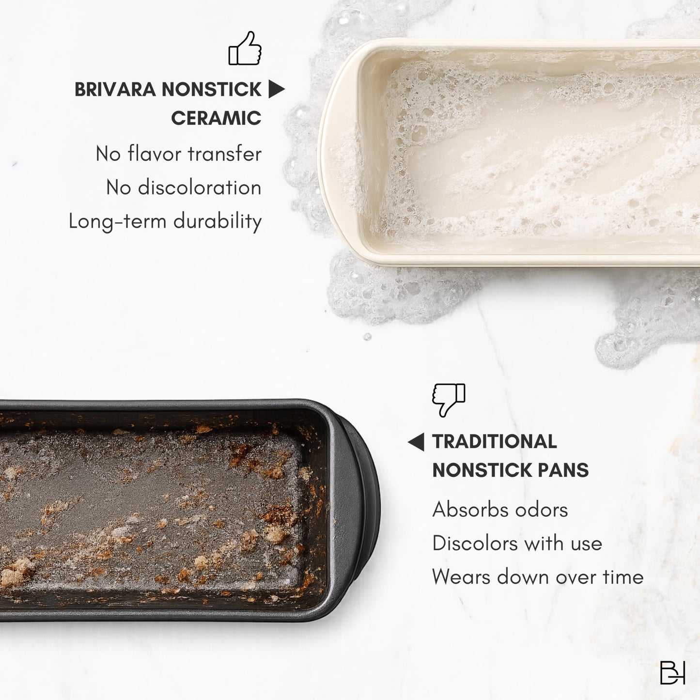 BRIVARA HOME Non-Stick Ceramic Coated Glass 1 lb Loaf Pan | Naturally Slick Ceramic Coating | No PTFE, PFOA, PFAS, and BPA | Perfect for Cakes, Breads, & More [Onyx]