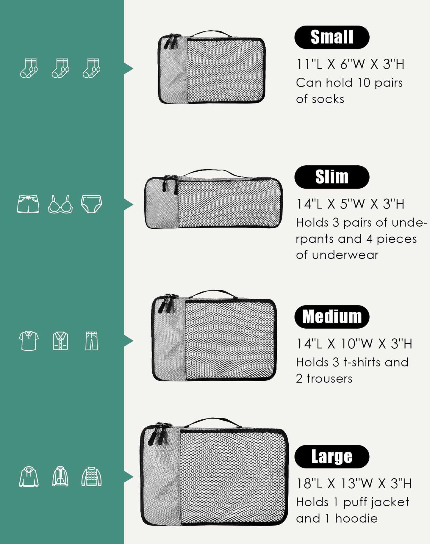 WTREE 4-Piece Packing Cubes Travel Accessories Set for Suitcases - Luggage Organizer Bags with Double Zipper - Mesh Top - Small/Medium/Large/Slim - Grey