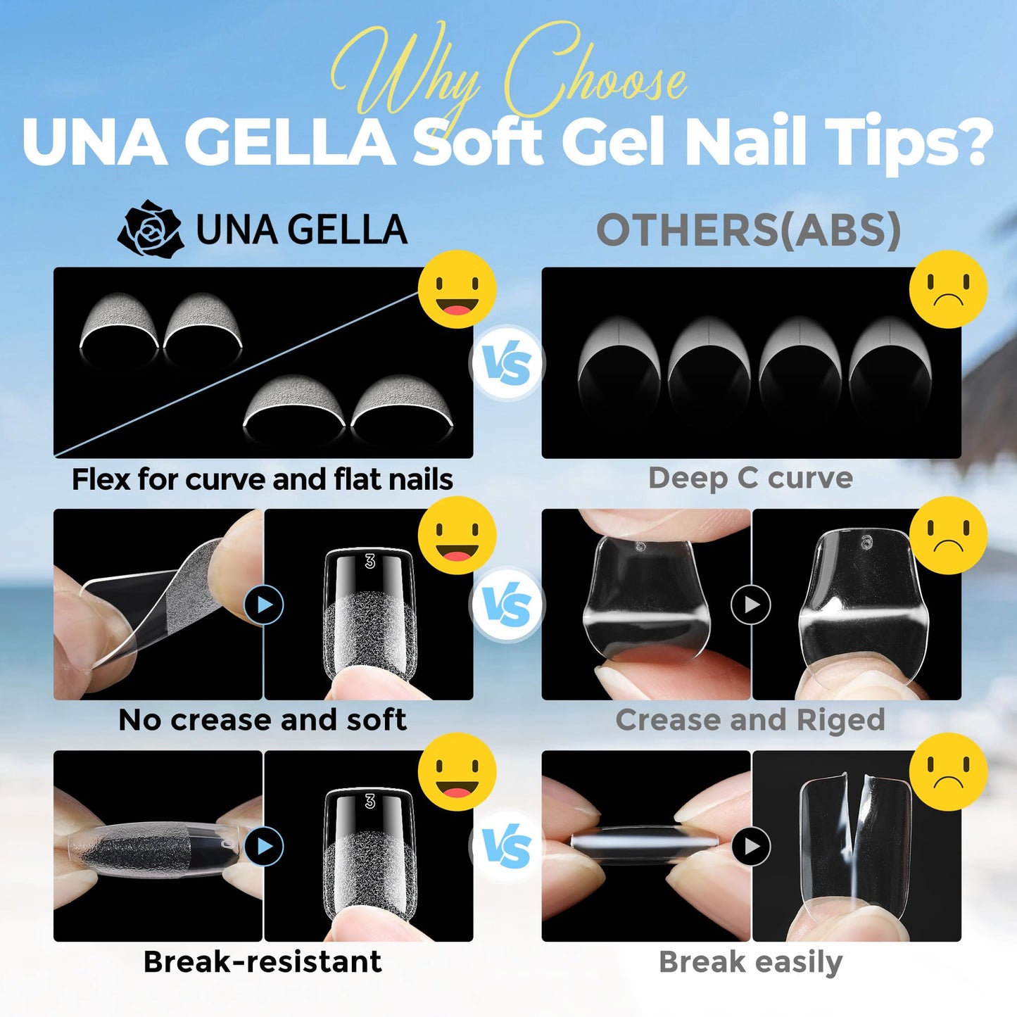 UNA GELLA Short Square Gel Nail Tips 450PCS 15 Sizes Full Cover Pre-etched Soft Gel Square Tips Acrylic Fake False Nails Extensions Easy DIY Art Salon Press On Nails Long-Lasting Hold