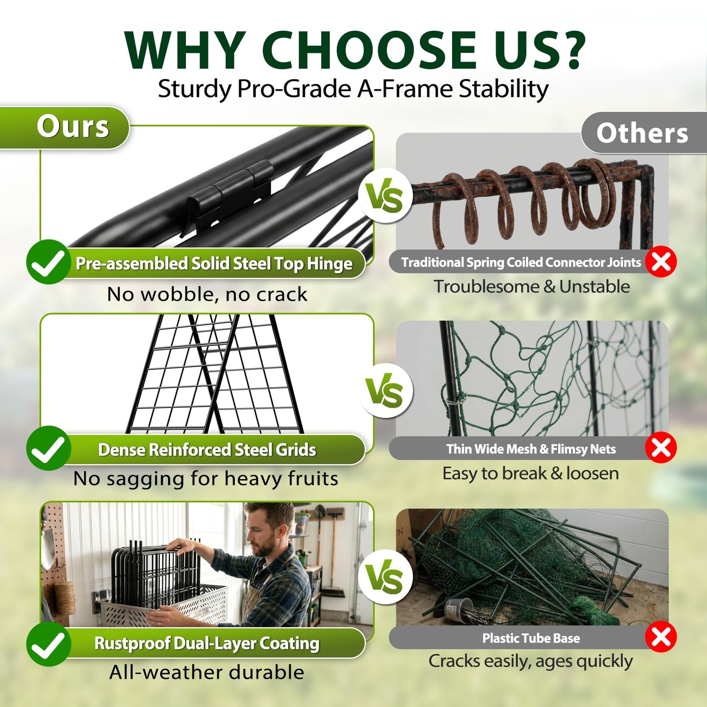 Heavy Duty 2 Pack 50"x17" Adjustable A-Frame Trellis for Climbing Plants Outdoor, Metal Rust-Proof Garden Trellis, Dense Grid Climbing Frame Trellis for Raised Beds, Cucumber, Tomatoes Outdoor