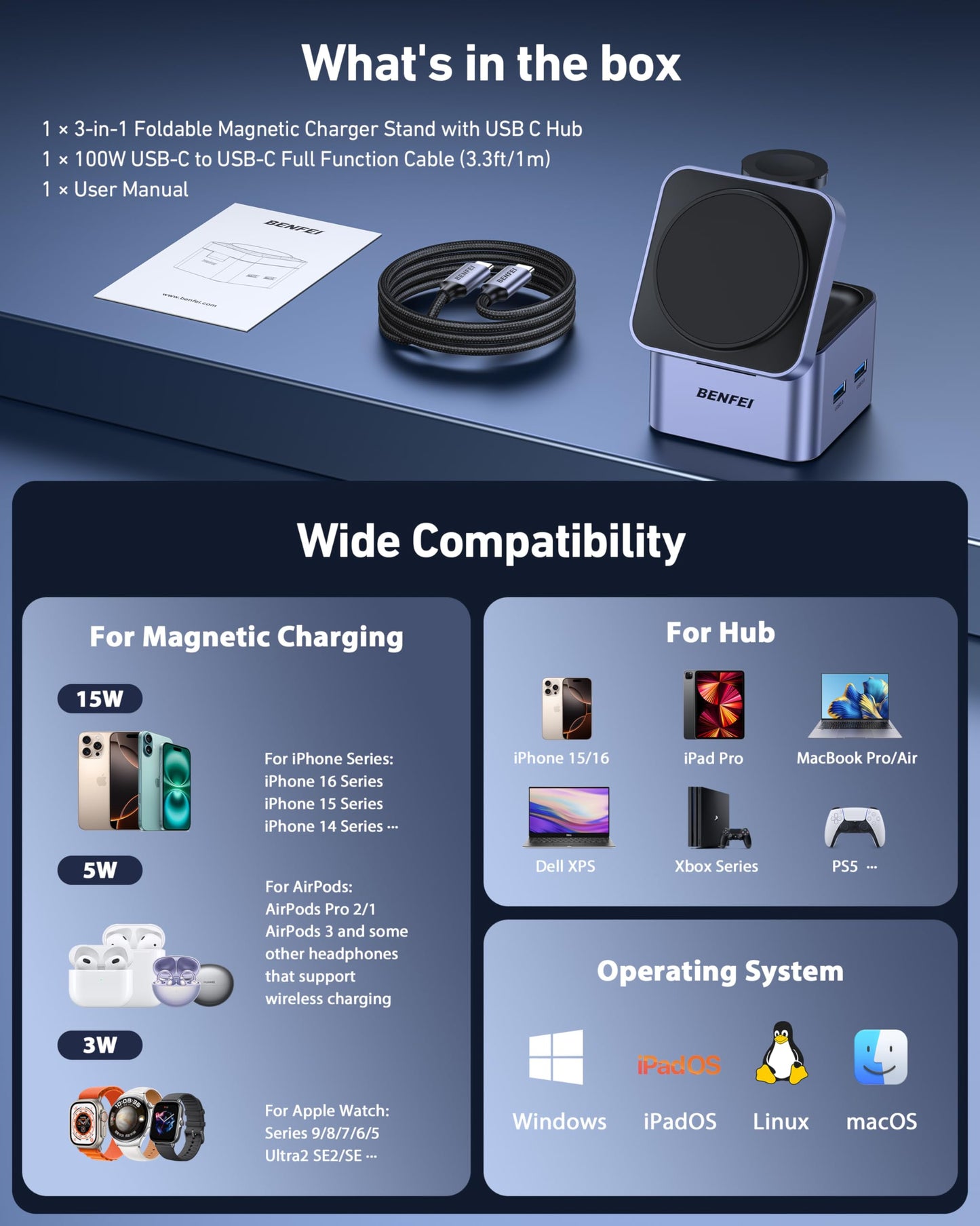 BENFEI 3-in-1 Foldable MagSafe Charger Stand with USB C Hub, Wireless Charging Station for iPhone 16/15/14/13/12, Apple Watch & AirPods, Supporting HDMI (4K@60Hz), 100W PD, 2X USB 3.0 (5Gbps)