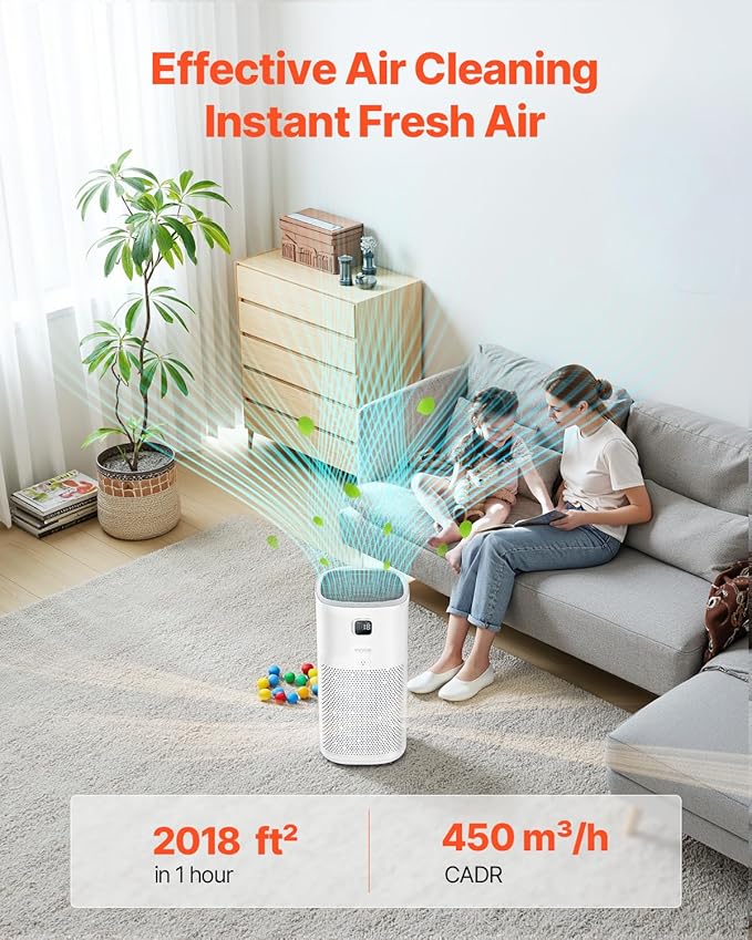 VEVOR Air Purifier, H13 HEPA Layer, 2018 ft²/h Smart Air Purifier with Speed Control & Child Lock Guard, Efficient Air Cleaner with Convenient Touch Panel & 23 dB Sleep Mode, Fit for Home & Office