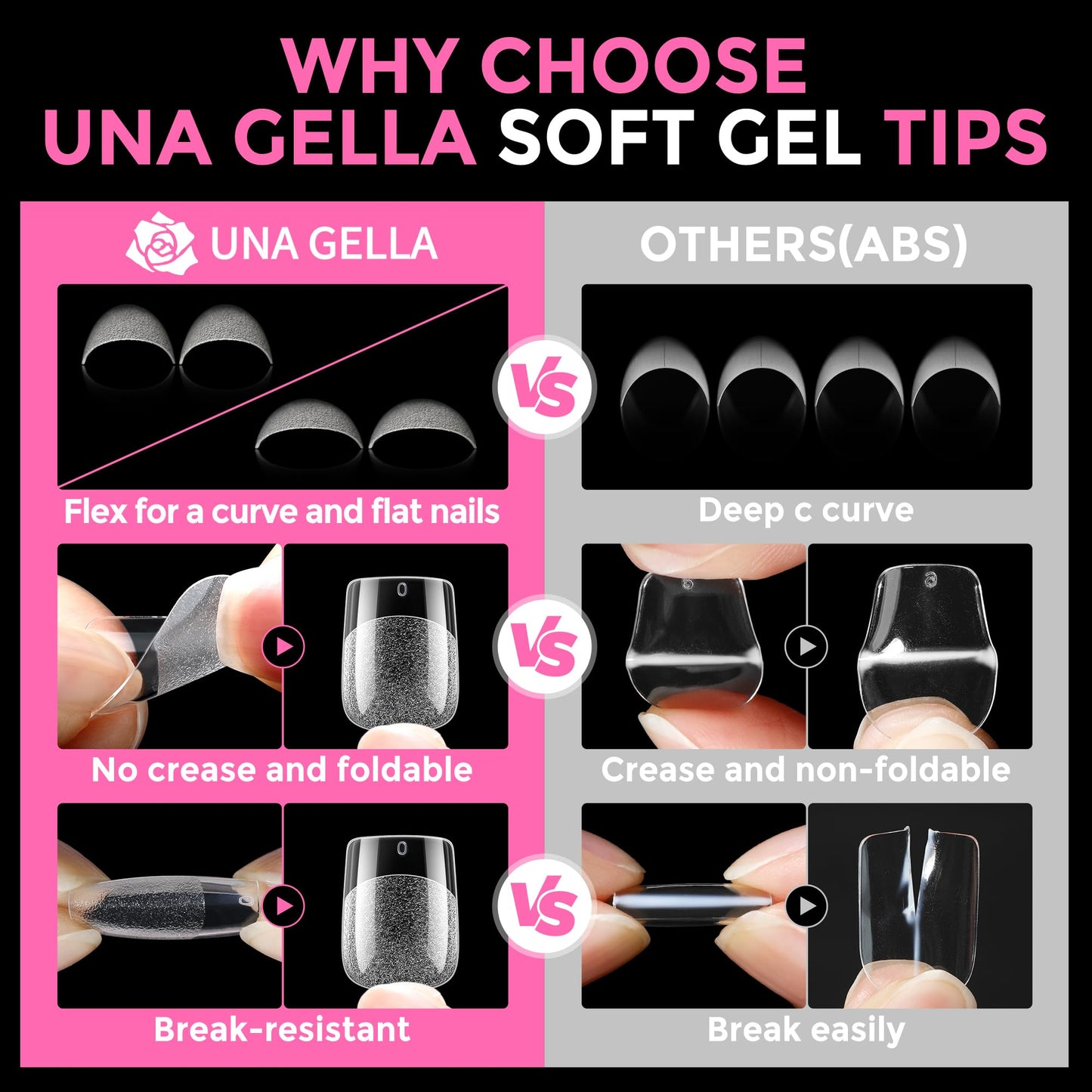 UNA GELLA Extra Short Square Nail Tips XS 216pcs Pre-shape Extra Short Square Press on Nails Gel Tips Full Cover Acrylic Nails False Nails For DIY Salon 12 Sizes