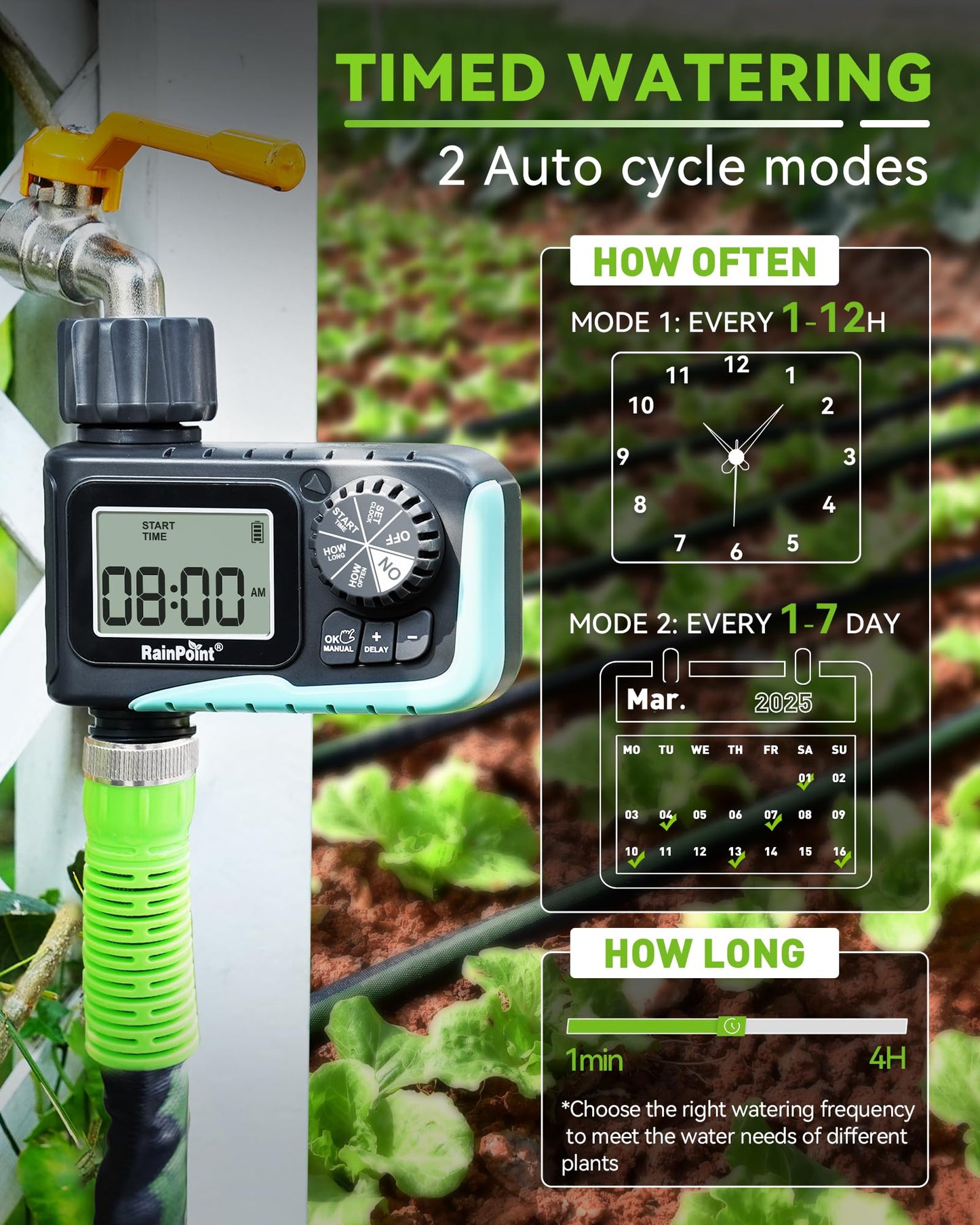 RAINPOINT Sprinkler Timer, Programmable Water Timer for Garden Hose, Outdoor Soaker Hose Timed with Rain Delay/Manual/Automatic Watering System, Digital Irrigation for Yard, Lawn, 1 Outlet