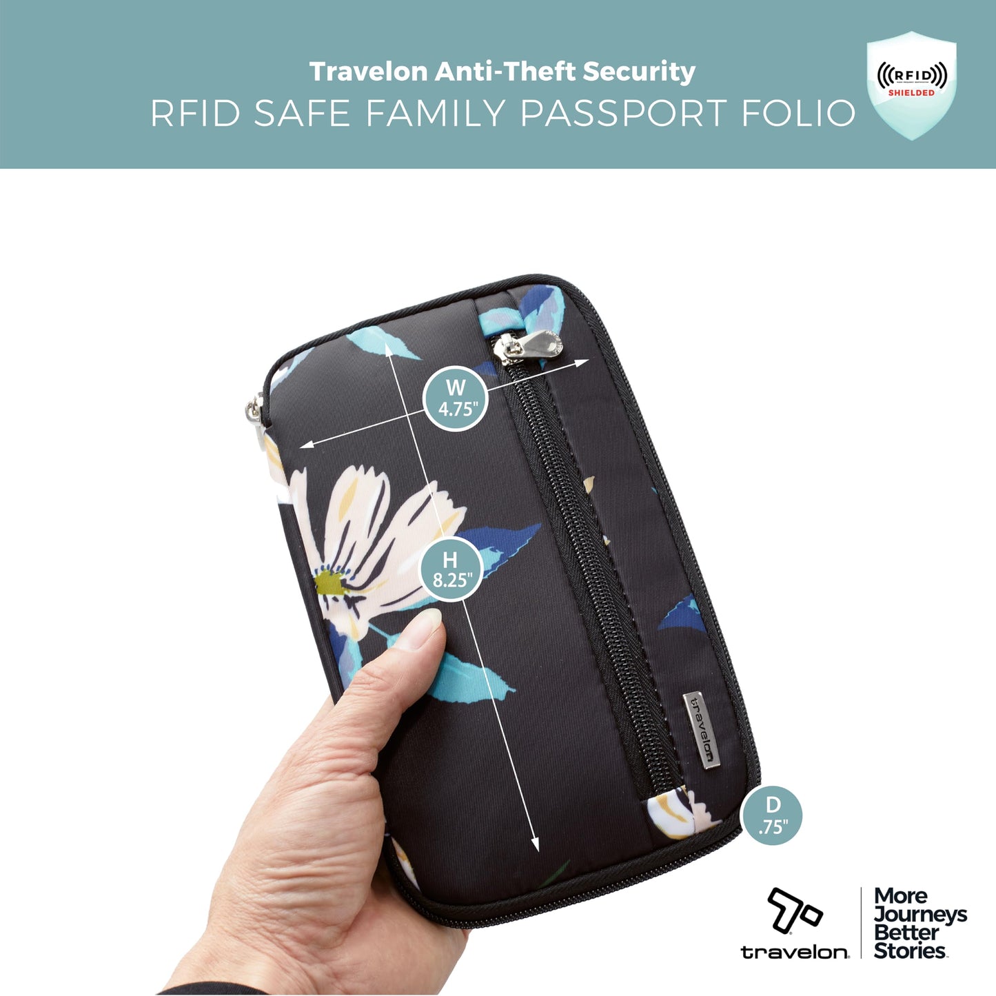Travelon RFID Blocking Family Passport Wallet
