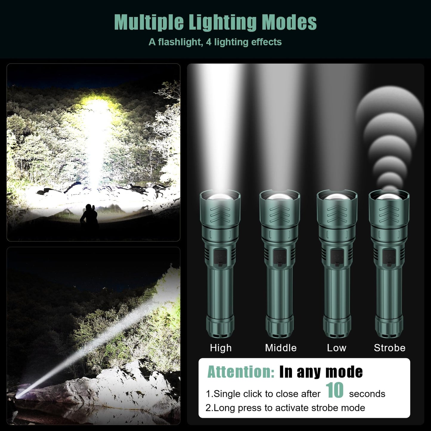 SKYFIRE LED Flashlights High Lumens with Ignition Lens,3000lm Super Bright Rechargeable Flashlight,Zoomable,4 Modes,Waterproof Tactical Flash Light for Camping Essentials,Outdoor and Home,Gift