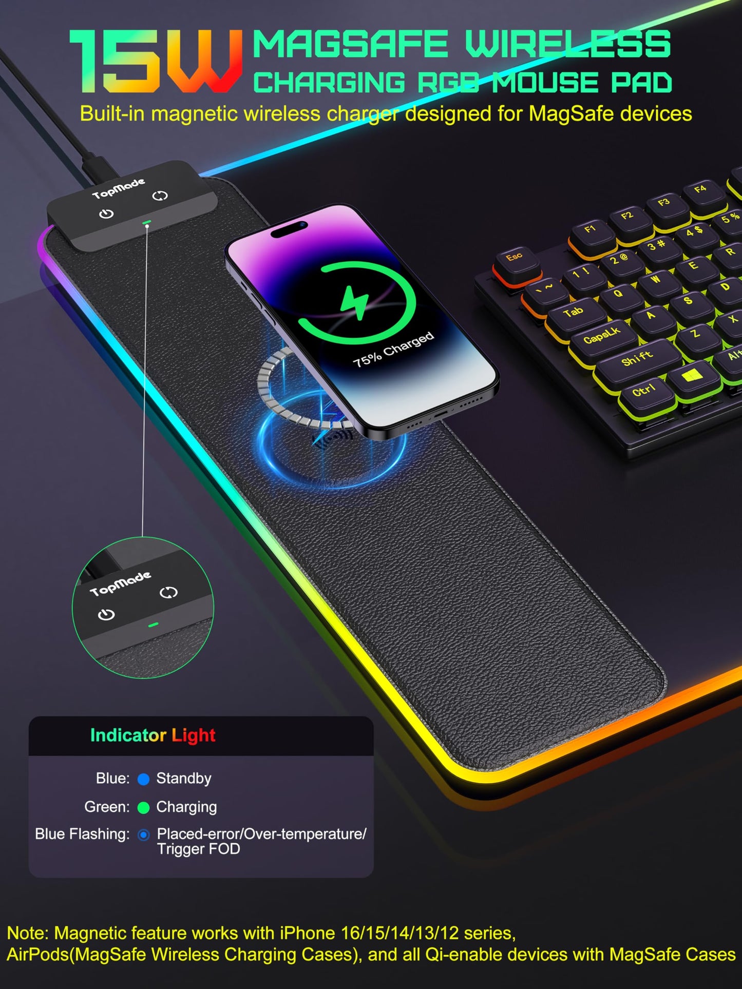 TopMade Mouse Pad with Wireless Charging, 31.5" x 15.75" Large Desk Mat RGB Gaming Mousepad, LED Desk Pad Keyboard Pad with Ultra-Smooth Surface & Non-Slip Rubber Base, Waterproof Desk Pad
