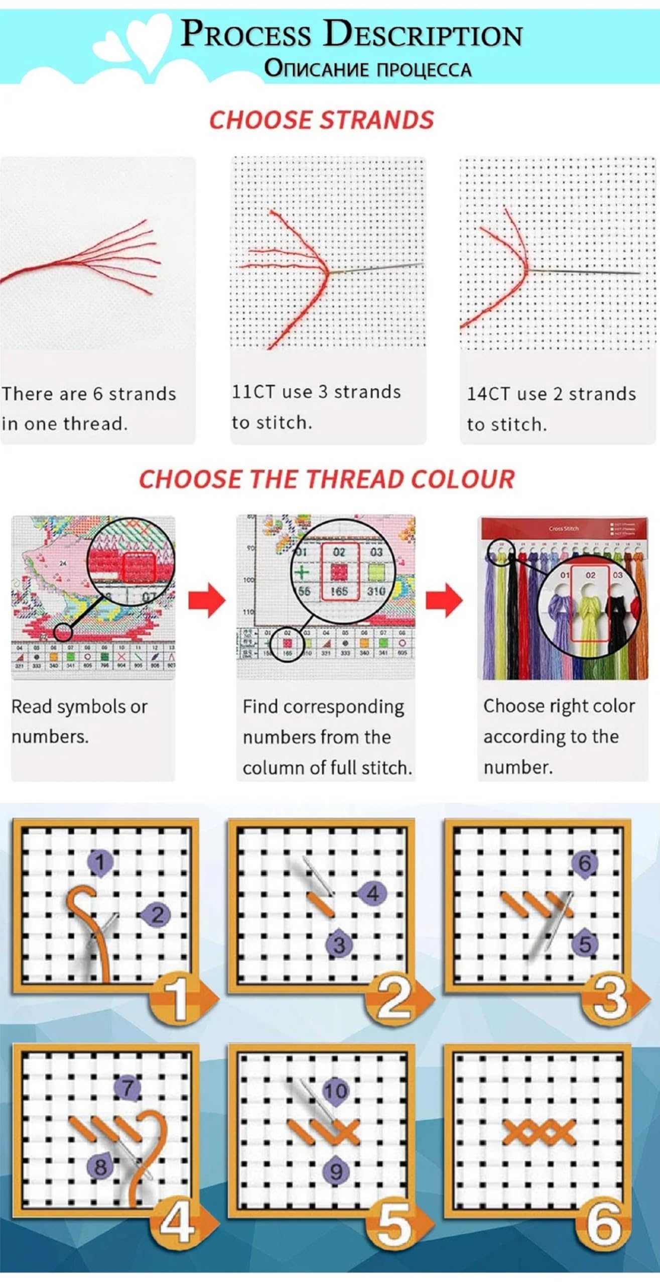 Magxvouy Cross Stitch Kits Stamped Full Range of Embroidery Kits,Cross Stitch Patterns Needlework Kits for Beginners 11CT Printed Kits&Colorful Lion 16x20 inch
