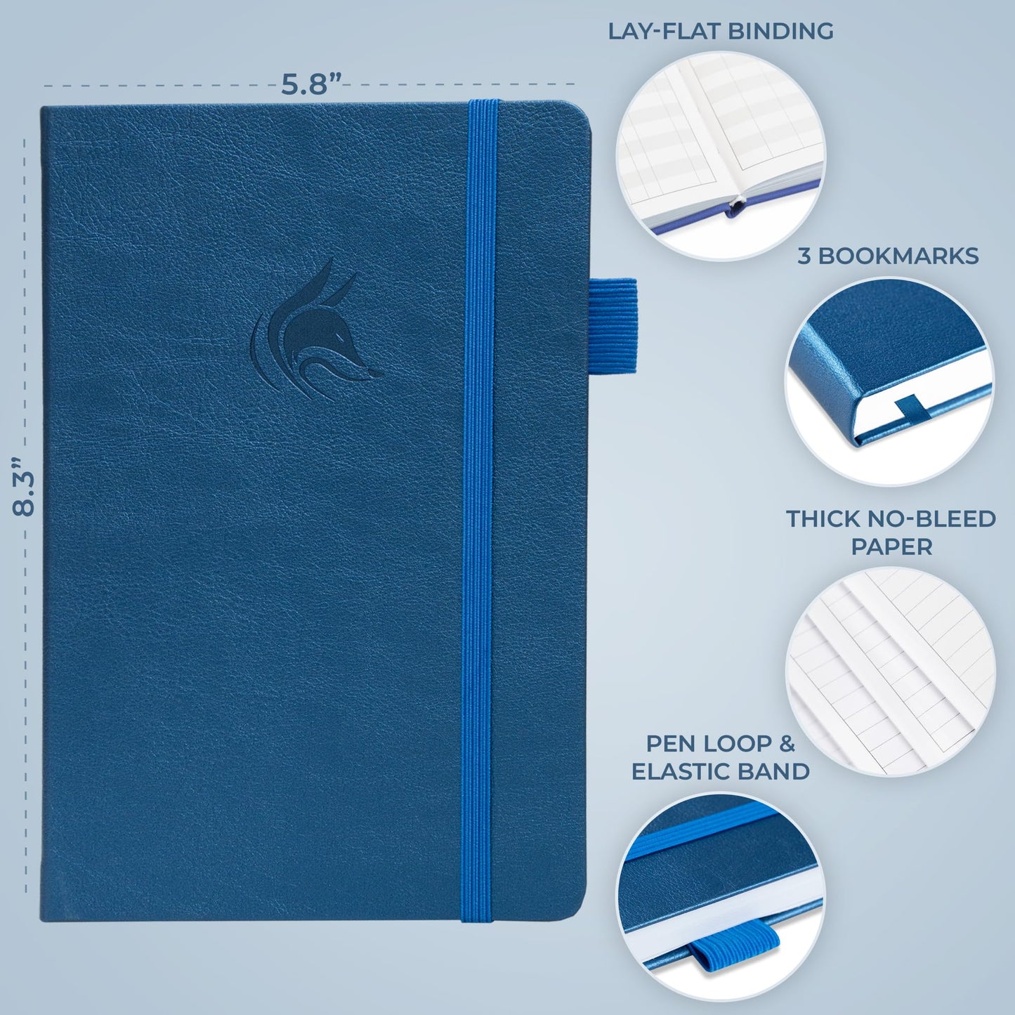 Clever Fox 5-Minute Daily Prayer Journal – Bible Study Journal for Women to Write In – Faith Based Gifts & Religious Accessories – Biblical Scripture Notes & Devotional Church Notebook (Mystic Blue)