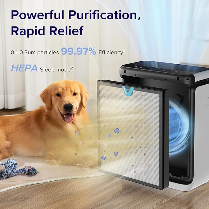 LEVOIT Air Purifier 1800 Ft2 with Washable Filters and Humidifier Replacement Filters 10 Count